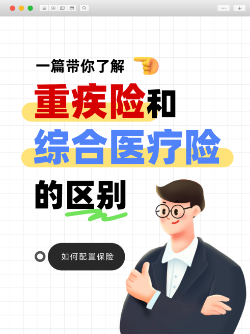 金融保险科普攻略手帐风简约大字小红书配图预览效果