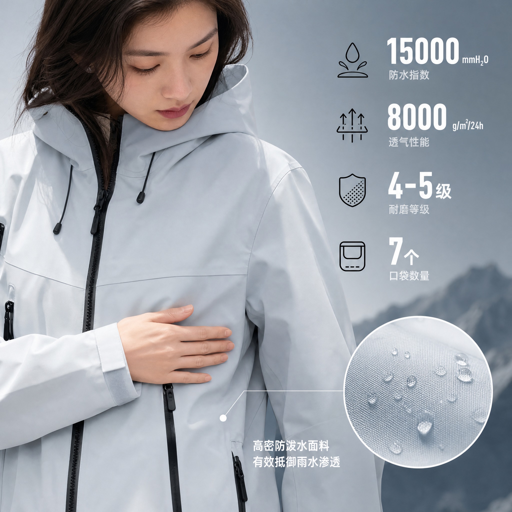 [主图-2] 浅冰蓝色户外冲锋衣 功能参数展示图 [统一基调]… - 图片创意预览