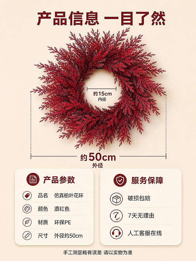 [商品] 使用【图1】酒红色仿真柏叶花环；保留完整圆形结构、酒红色深浅渐变枝叶、仿真柏叶纹理；本张为规格页，产品正面平视展示，尺寸标注清晰。
[画面] 页面目标：规格参数与服务信息，辅助决策收口。构图：上下结构，上方60%为产品+尺寸展示，下方40%为参数卡与服务信息。上方：花环正面平放在浅米色背景上，左右横向标注外径约50cm，中间内径标注约15cm，尺寸线为细酒红色，数字大号醒目。下方：左右两个圆角信息卡，左侧为产品参数，右侧为服务保障。整体干净专业。
[视觉] 套系策略：风格=温馨居家高级商业摄影；标题字=现代无衬线粗体；正文字=简洁无衬线体；主色=暖米白；背景延展=基于暖米白做深浅层级、同色渐变和细腻哑光质感；强调色=深酒红，仅用于小面积图标、引线和标签；标题色=深酒红；正文色=暖灰棕；组件=圆角浅底信息卡、细线引线、简约线性icon；光影=正面柔和暖光，产品有自然底部阴影，不悬浮。
[文字] 顶部主标题"产品信息 一目了然"。左侧参数卡标题"产品参数"，内容四行："品名 仿真柏叶花环""颜色 酒红色""材质 环保PE""尺寸 外径约50cm"。右侧服务卡标题"服务保障"，内容三行："破损包赔""7天无理由""人工客服在线"。底部一行小字："手工测量略有误差 请以实物为准"。文字均横排，清晰易读。
[规格] 图片比例3:4竖版，4K，避免变形、错字、文字过小、冷蓝/蓝灰背景、花环比例失真、尺寸标注不清、平台Logo、水印、绝对化用语。