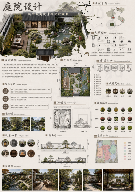 将已经生成的别墅庭院景观设计分析展板内容，替换原模板标题和全部内容，标题改为"庭院设计"，保留原模板的版式分区、水墨画风格装饰和浅米色背景排版，将庭院设计的总平面图、CAD图纸、效果图等内容合理套入对预览效果