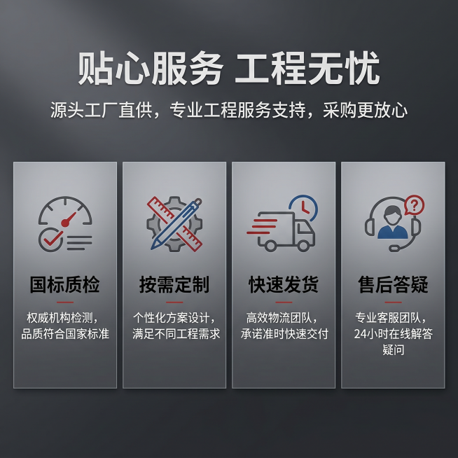 1:1竖版电商主图，整体统一高级工业风，背景为深灰渐变背景，搭配细微金属纹理，无需还原产品细节，采用 “图标 + 文字” 的杂志式排版，画面分为 4 个均匀分布的纵向模块，每个模块搭配极简工业风图标，预览效果
