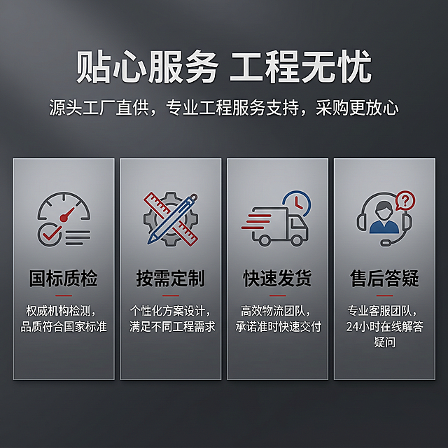 1:1竖版电商主图，整体统一高级工业风，背景为深灰渐变背景，搭配细微金属纹理，无需还原产品细节，采用 “图标 + 文字” 的杂志式排版，画面分为 4 个均匀分布的纵向模块，每个模块搭配极简工业风图标，分别展示 “国标质检”“按需定制”“快速发货”“售后答疑” 四项服务，主标题居中，位于画面上方，加粗无衬线字体，内容为 “贴心服务 工程无忧”，副标题在主标题下方，常规无衬线字体，内容为 “源头工厂直供，专业工程服务支持，采购更放心”，排版干净高级，模块分布均匀，色调统一为工业灰 + 红 / 蓝辅助色，无多余元素，突出服务优势，风格统一无割裂感，强化用户购买信心