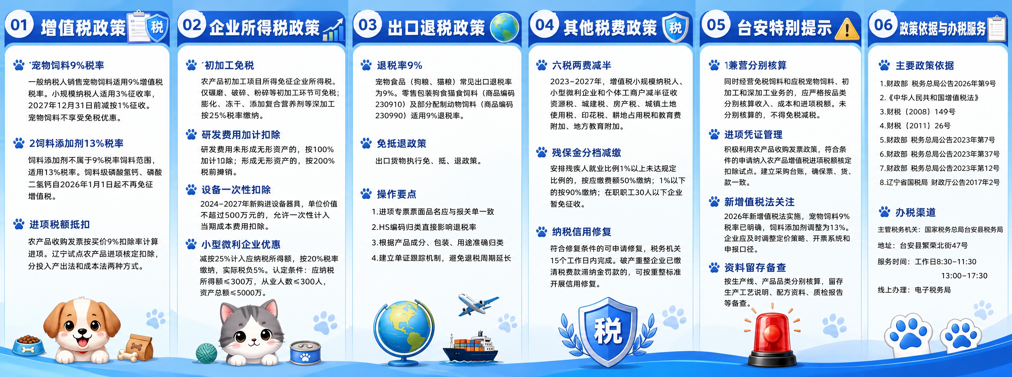三折宣传页内页展开图，蓝色渐变底色，可爱萌宠与税务元素装饰风格… - 图片创意预览
