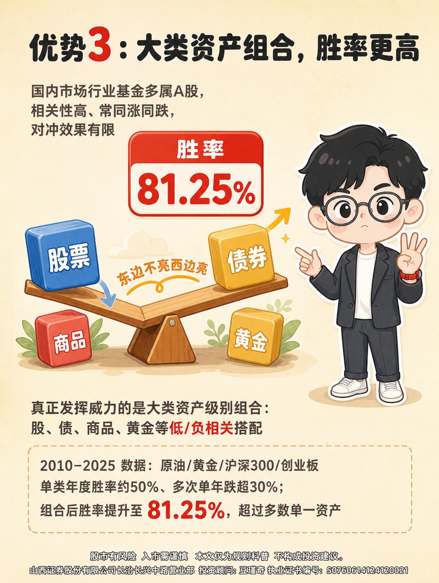 [商品] 使用【图3】卡豆比划数字3形象；保留黑色短发、圆框眼… - 图片创意预览