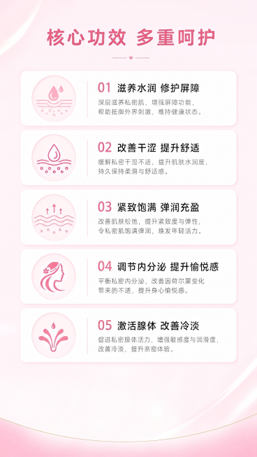 不要下方的产品图内容，保留原文字不变，且把文字内容居中预览效果