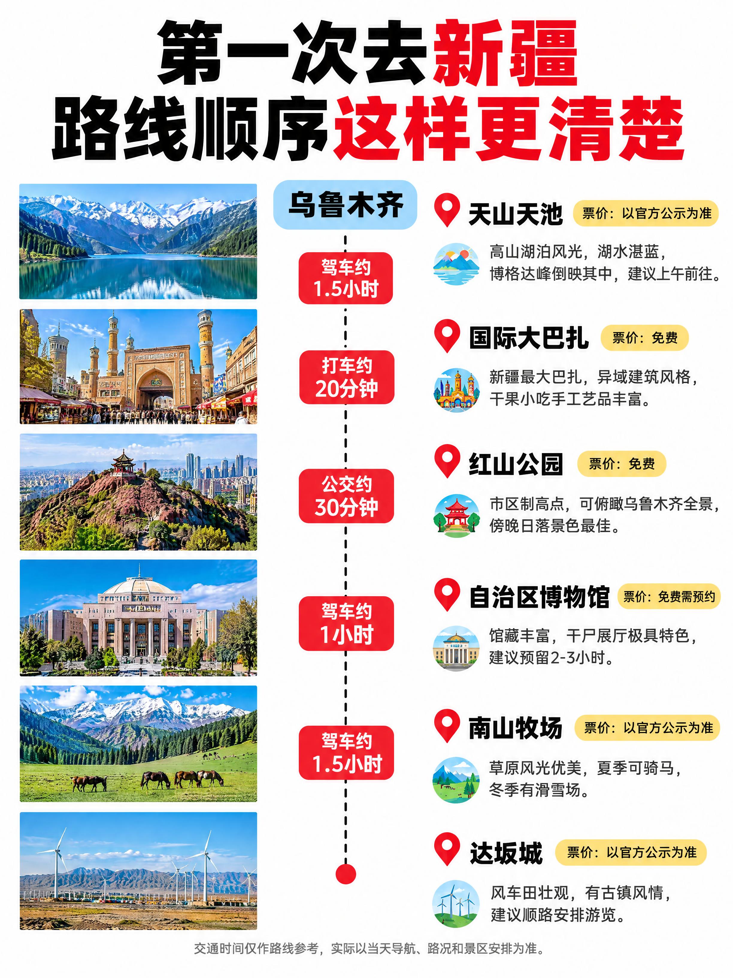 小红书笔记大字封面，配图大字，ins清新旅游攻略风，版式精美，… - 图片创意预览