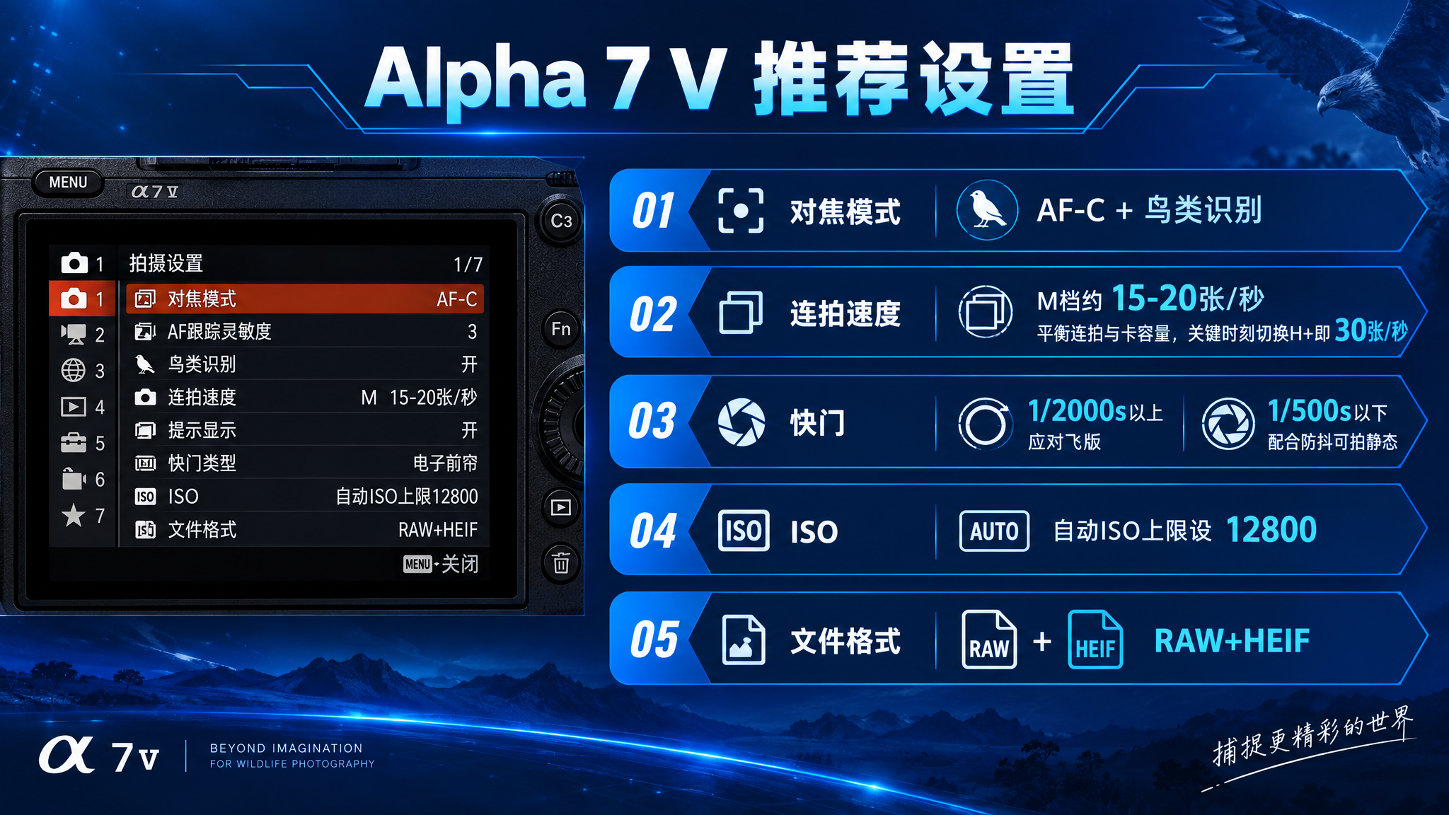 PPT内容页，16:9横版。标题"Alpha 7 V 推荐设置… - 图片创意预览