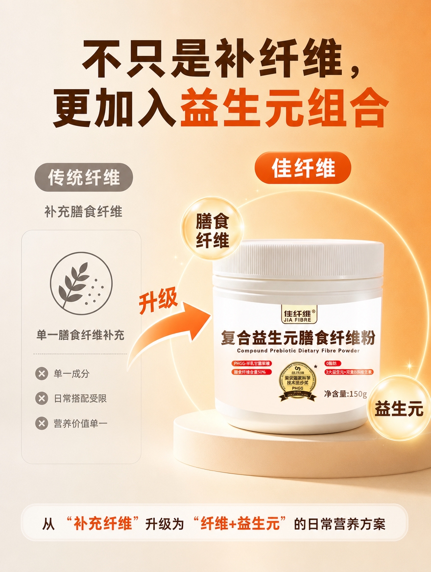 [商品] 使用【图1】佳纤维复合益生元膳食纤维粉白色瓶装；保留… - 图片创意预览