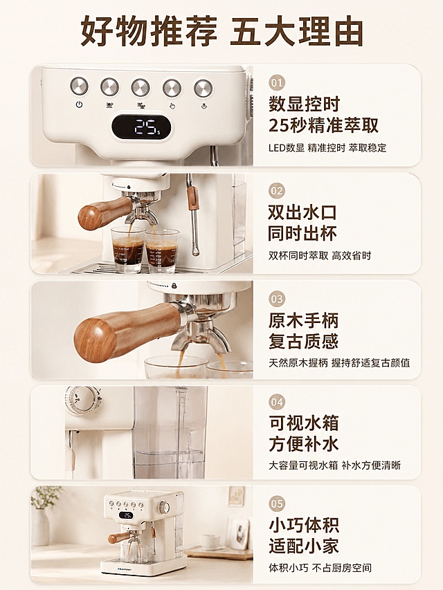 [主图-2] 选择这款意式咖啡机的五大核心优势展示；保持咖啡机原有造型、颜色、外观不变。采用1x5纵向卡片式信息瀑布流结构，每个卡片展示一个核心卖点，搭配对应产品细节示意。整体保持奶油风轻奢家居调性，背景浅奶白色，卡片简洁圆角，风格统一。卡片从上到下依次展示：1. 数显控时 25秒精准萃取：搭配显示屏细节图，文字："LED数显 精准控时 萃取稳定"；2. 双出水口 同时出杯：搭配双杯萃取示意，文字："双杯同时萃取 高效省时"；3. 原木手柄 复古质感：搭配手柄特写，文字："天然原木握柄 握持舒适复古颜值"；4. 可视水箱 方便补水：搭配右侧透明水箱细节，文字："大容量可视水箱 补水方便清晰"；5. 小巧体积 适配小家：文字："体积小巧 不占厨房空间"。主标题顶部居中："好物推荐 五大理由"，大号简约字体，棕色文字。每个卖点卡片左图右文，图文错落有致，文字清晰，间距舒适，不遮挡主体。保持柔和自然光，奶油风轻奢质感，4K高清商业摄影。输出3:4比例，文字清晰可辨，画面干净高级。负向提示词：变形，文字错乱，产品模糊，背景杂乱，水印，电商平台Logo，遮挡主体。