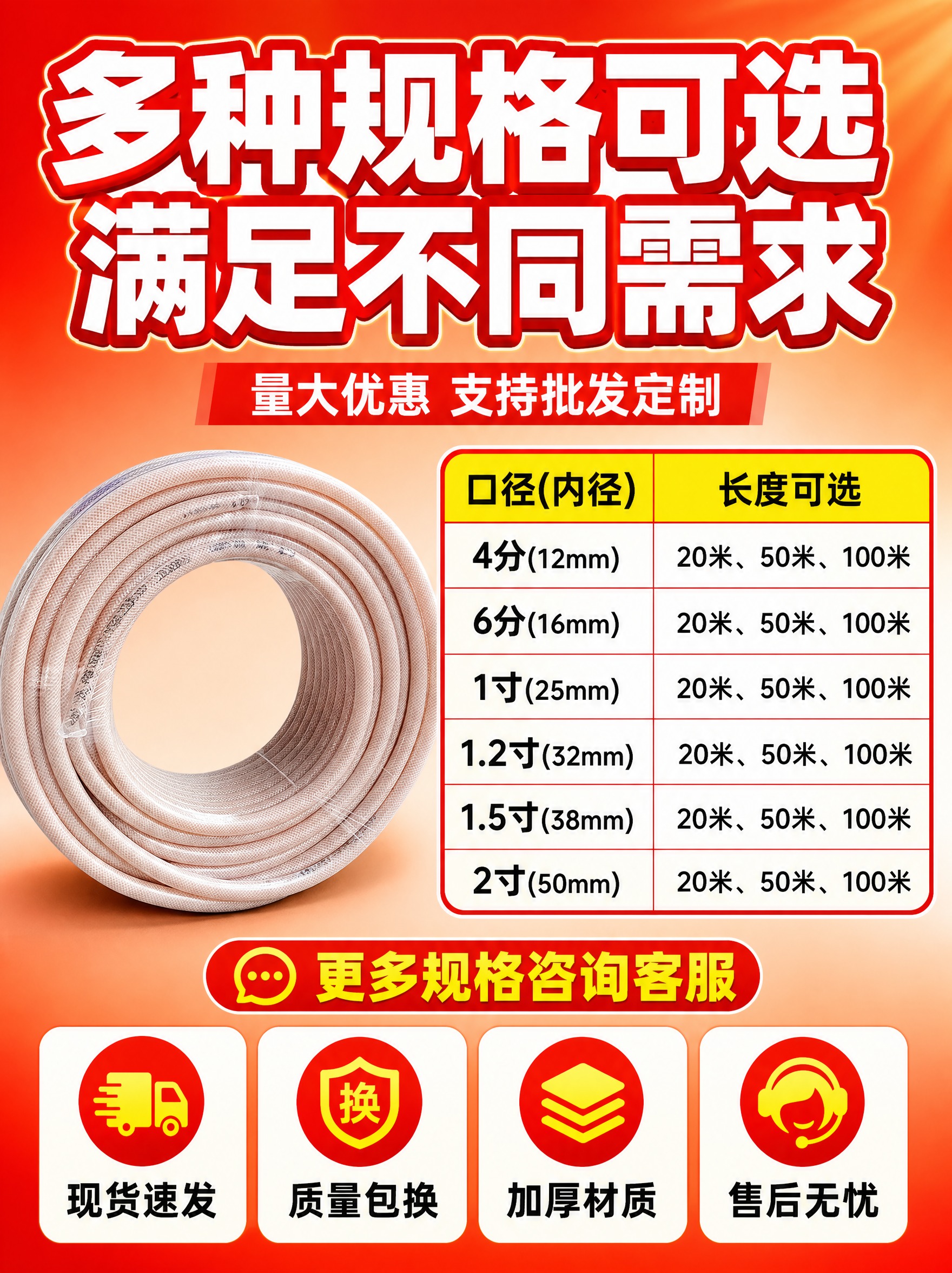 [商品] 使用【图1】浅粉色多层网格纤维增强整卷水管；保留产品… - 图片创意预览