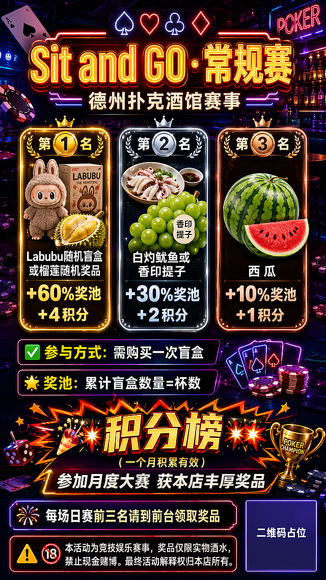德州扑克酒馆活动促销海报，竖版9:16比例，2K分辨率。画面风格为潮流酒馆氛围，深色背景搭配霓虹灯光效果，营造德州扑克竞技娱乐的紧张刺激感。背景中有扑克牌、筹码、酒馆吧台等元素的剪影和光影装饰。

主标题区域在画面上方，大字号醒目文字："Sit and GO · 常规赛"，字体为粗黑体，带霓虹发光效果，颜色为金色或橙红色。

副标题："德州扑克酒馆赛事"，位于主标题下方，字号稍小。

中部为奖励信息卡片区域，采用三张纵向排列的圆角卡片，分别对应前三名：
- 第一张卡片（金色边框）："第🥇名 Labubu随机盲盒或榴莲随机奖品 + 60%奖池 + 4积分"
- 第二张卡片（银色边框）："第🥈名 白灼鱿鱼或香印提子 + 30%奖池 + 2积分"
- 第三张卡片（铜色边框）："第🥉名 西瓜 + 10%奖池 + 1积分"

卡片下方为参与方式和奖池说明：
"✅ 参与方式：需购买一次盲盒"
"🌟 奖池：累计盲盒数量=杯数"

再下方为积分榜区域，用醒目的爆炸贴或标签样式呈现：
"🎉💥💥积分榜💥💥（一个月积累有效）参加月度大赛 获本店丰厚奖品"

底部为领奖说明和合规提示：
"[烟花] 每场日赛前三名请到前台领取奖品"
"⚠️ 🔞本活动为竞技娱乐赛事，奖品仅限实物酒水，禁止现金赌博。最终活动解释权归本店所有。"

整体配色：深蓝/深紫底色 + 金色/橙红霓虹光效 + 白色文字，营造高端酒馆夜场氛围。装饰元素包括扑克牌花色符号（黑桃、红桃、梅花、方块）、筹码、骰子、霓虹灯管边框等。

画面中所有信息区域、奖励卡片、福利条目必须填充完整合理的内容，不得出现空白框或占位区域。
画面中所有数字必须精确渲染，不得错位、遗漏或编造。
画面中所有二维码区域使用纯色方块占位符呈现，方块中央标注"二维码占位"文字，严禁生成任何可识别的二维码图案。
版式精美，层级分明，文字清晰可读。