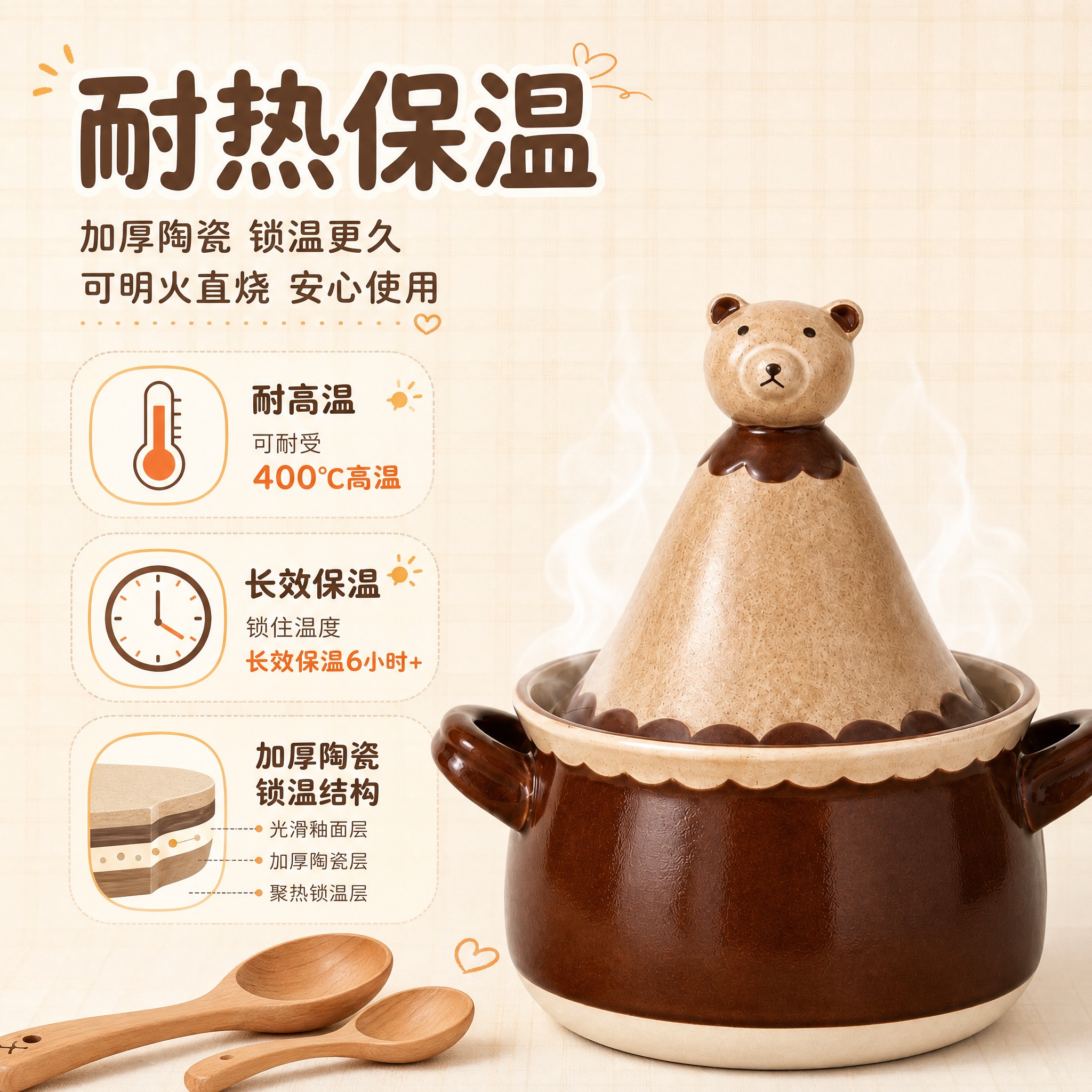 [主图-3] 耐热保温功能证明图。 [统一基调] 小仙女暖心调… - 图片创意预览