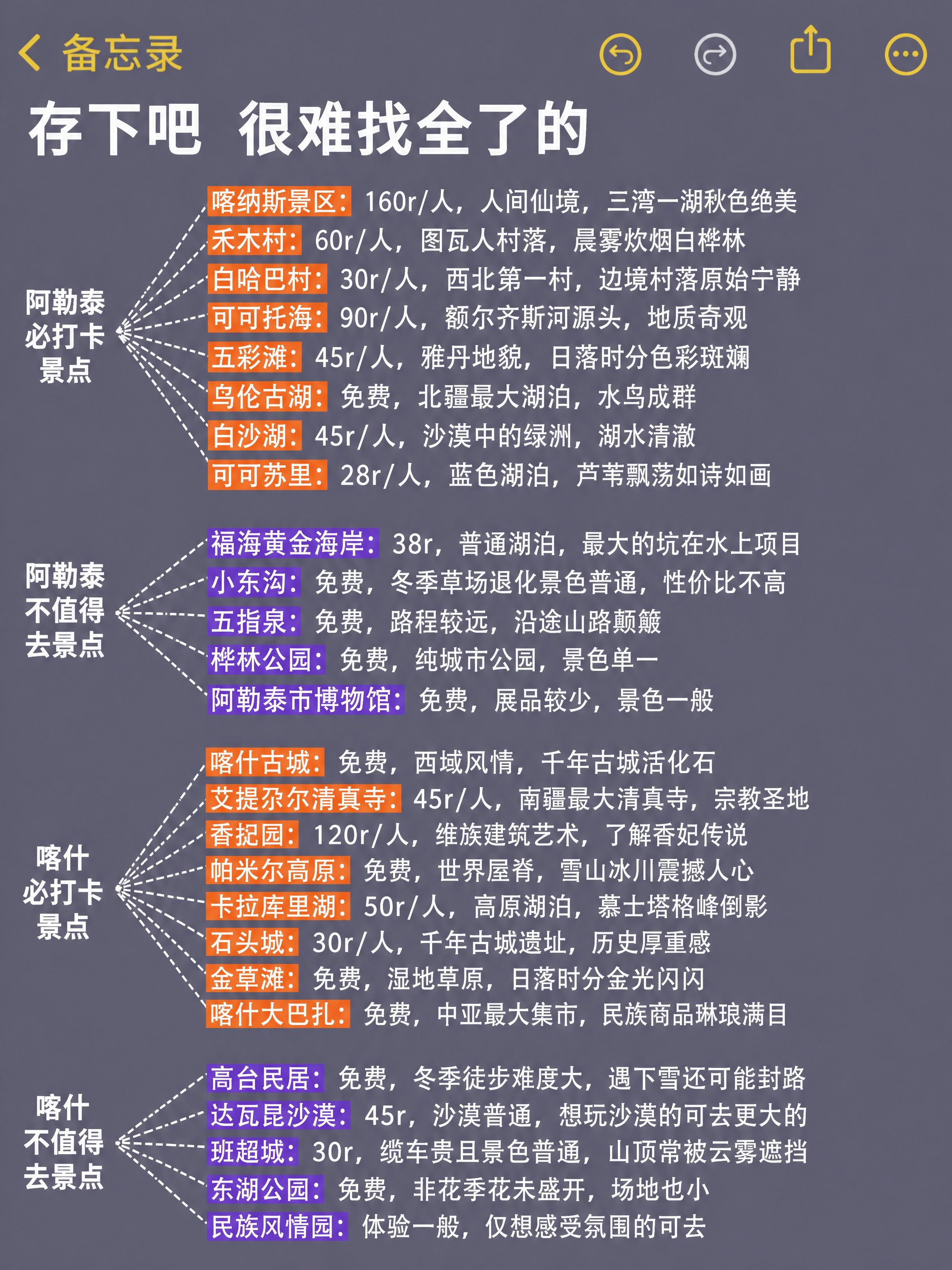 小红书笔记攻略长图，备忘录深紫灰背景风格，版式精美，小红书笔记… - 图片创意预览