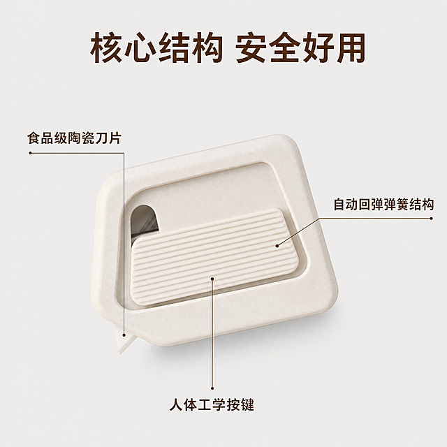 [主图-2] 核心卖点结构展示图，日式极简无印良品风格；画面氛围简约专业，干净通透；商业摄影质感，光线柔和通透，产品清晰真实，画面干净高级。主体产品居中放大，周围分布引线标注核心结构，保持产品外观结构材质颜色与原图一致，杜绝变形色差。左侧引线标注写"食品级陶瓷刀片"，右侧引线标注写"自动回弹弹簧结构"，底部引线标注写"人体工学按键"，顶部大标题写"核心结构 安全好用"，深棕色粗体，保持整体布局简约不拥挤，背景为浅奶灰色，干净不抢主体，产品主体占比约65%，整体满版构图；光影：均匀明亮柔光，突出产品结构细节，轮廓清晰；配色：浅奶灰底搭配深棕色文字，奶白色产品，日式简约配色；文字版式：所有文字不遮挡主体，左对齐，大小对比清晰；比例分辨率：1:1比例，4k分辨率，文字清晰锐利，画面超高清；负向提示词：变形，水印，文字错乱，产品图模糊，背景杂乱