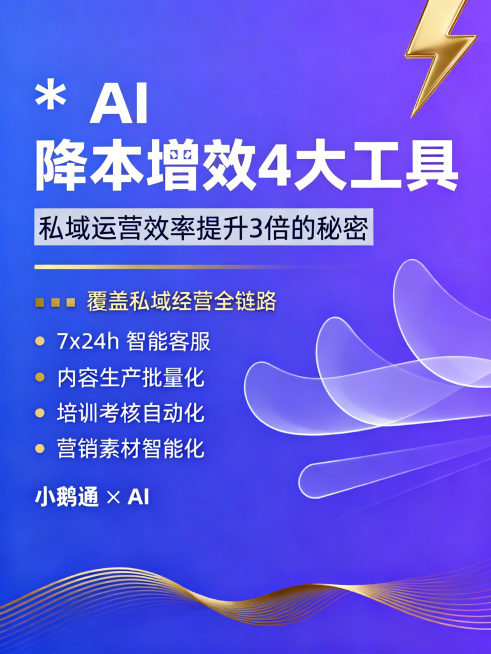 小红书竖版封面图，主背景为紫蓝渐变，现代科技感风格，左上角留白。上方居中是大标题"✨ AI降本增效4大工具"，白色粗体；下方副标题是"私域运营效率提升3倍的秘密"，浅灰色居中；中间有一条4px宽的金色预览效果