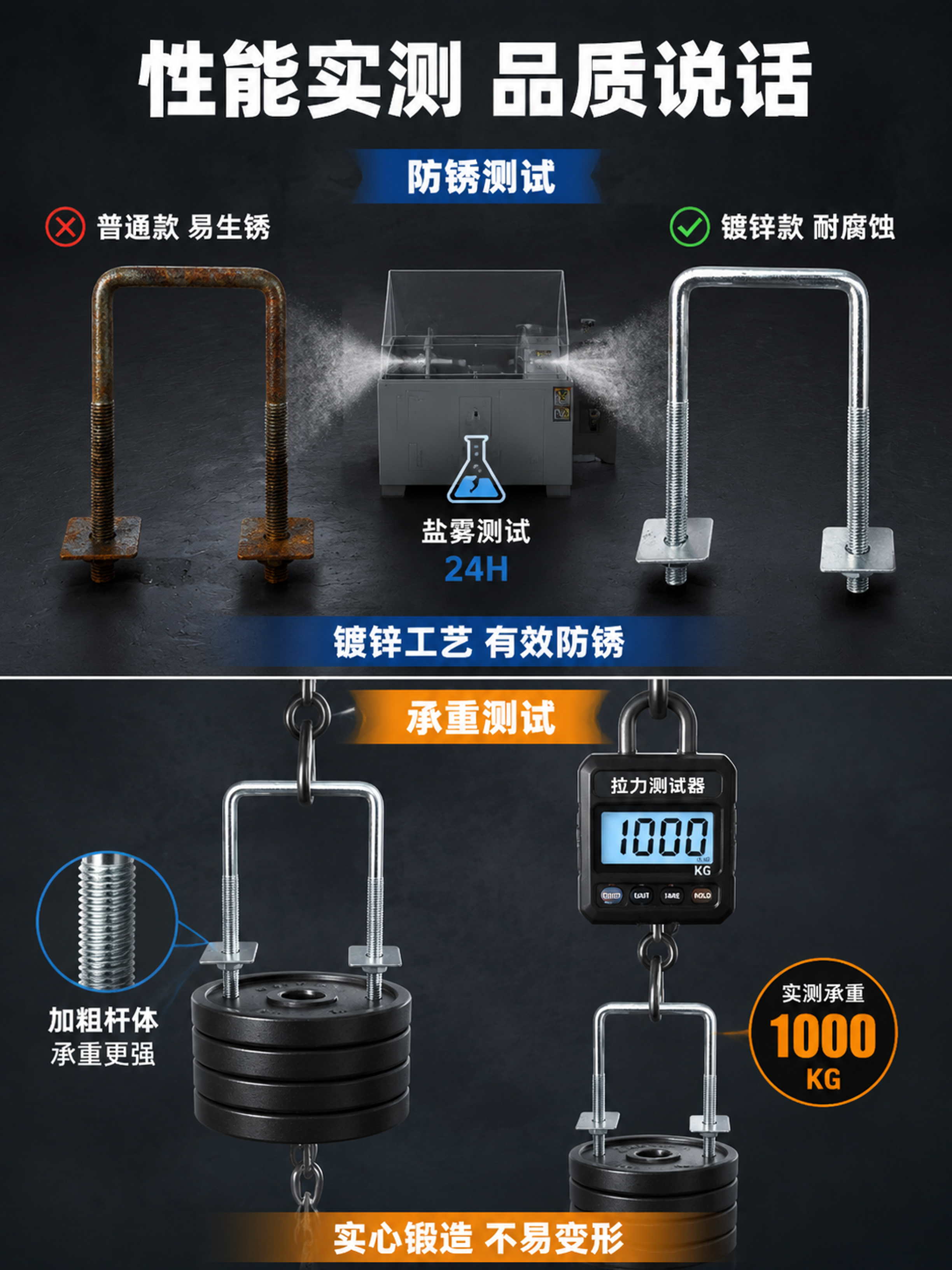 [第6屏] 功能测试-井盖拉手防锈+承重性能测试对比。本屏使用… - 图片创意预览