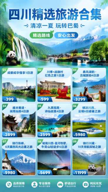 夏季清凉风写实商业摄影长图海报，主标题"四川精选旅游合集"，副标题"清凉一夏 玩转巴蜀"，分区展示9条四川旅游线路，每个线路对应生成符合产品名称的风景场景，每个产品名称和价格清晰展示：
1.成都成华慢预览效果