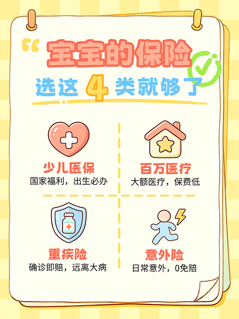 奶黄卡通手账风宝宝幼儿保险险种推荐小红书科普种草笔记海报
