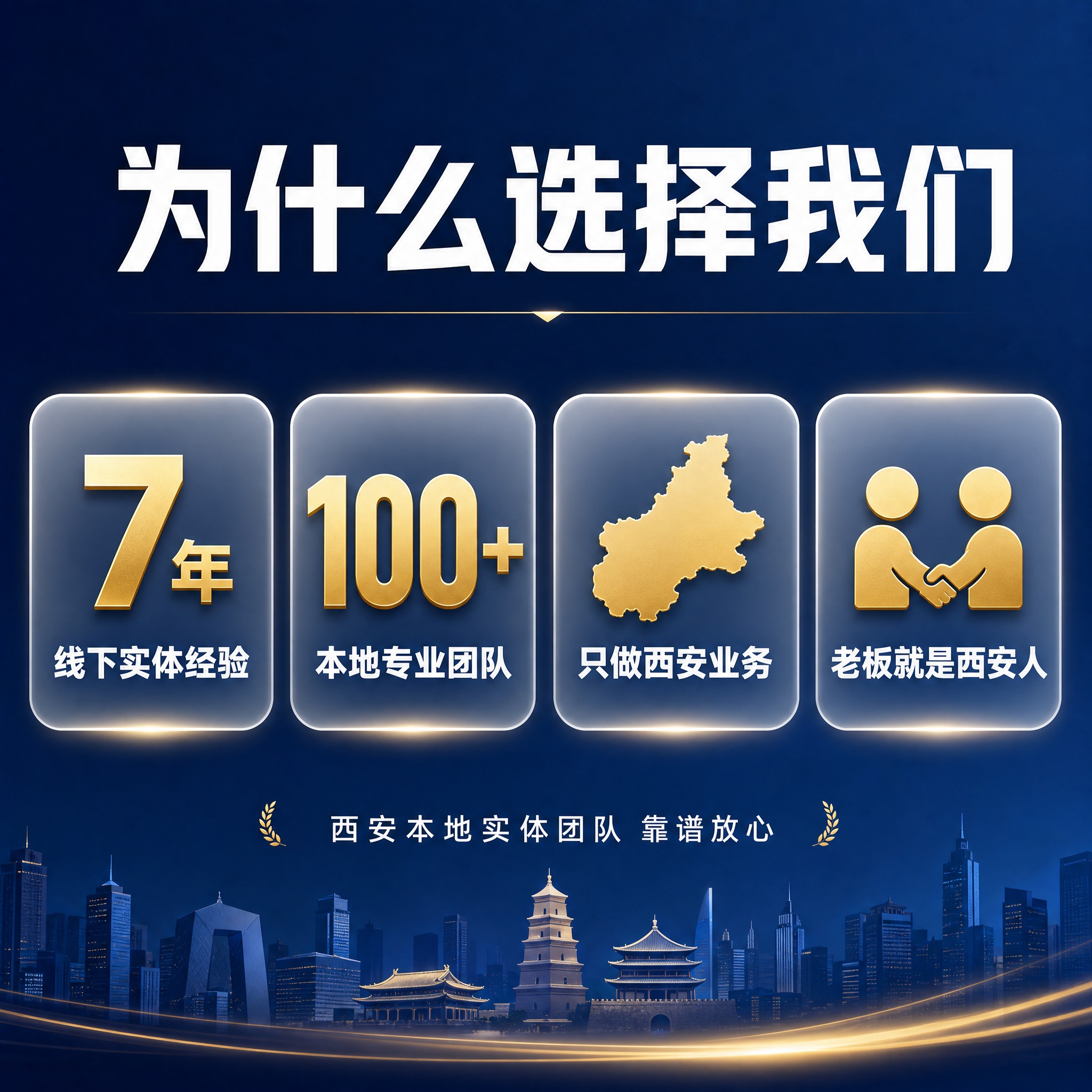 [主图-4] 团队资质与信任背书建立信任。突出西安本地实体团队… - 图片创意预览