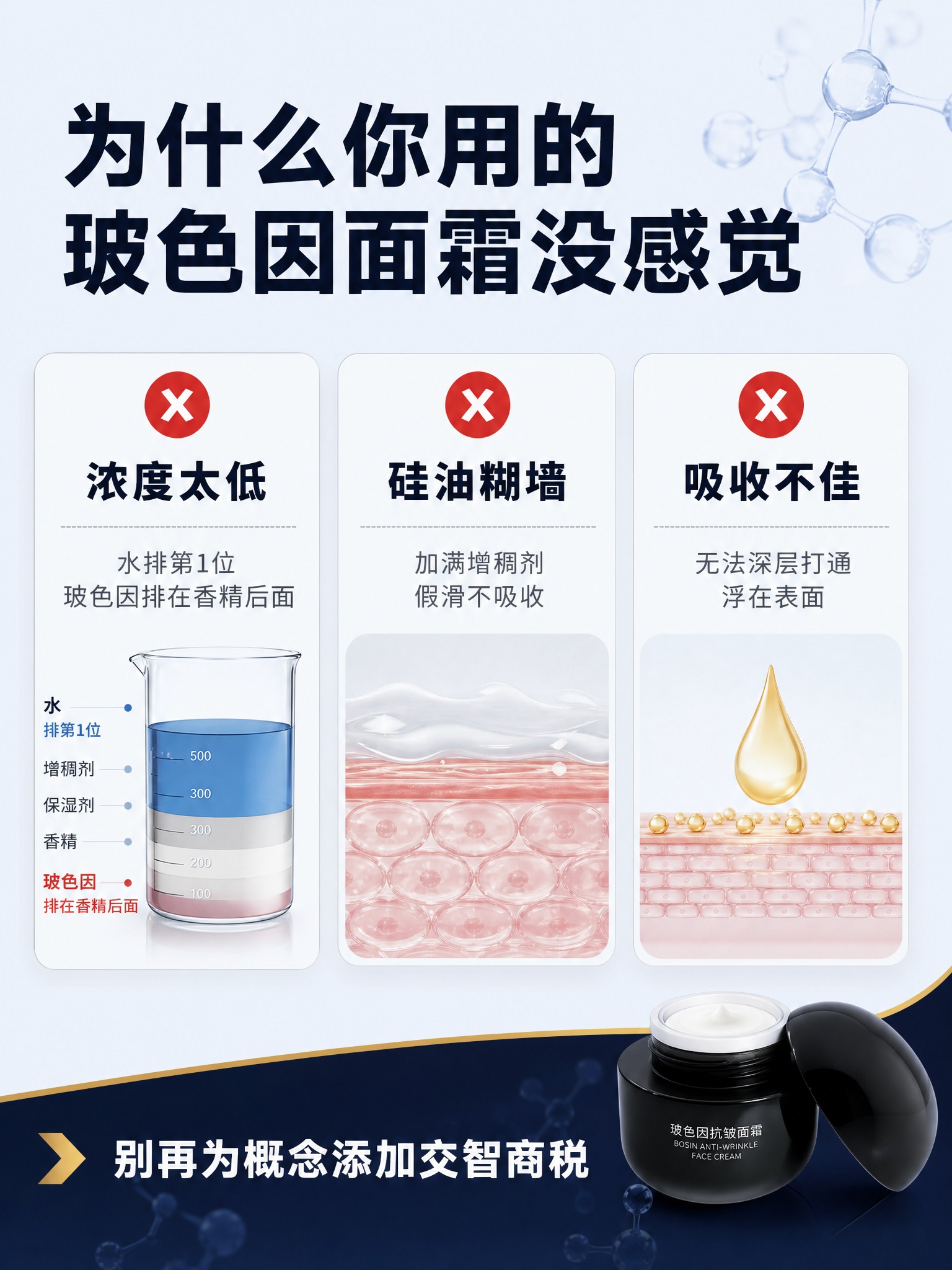 [详情页屏3 痛点深度共鸣 无效抗皱的根源] [商品] 本屏为… - 图片创意预览