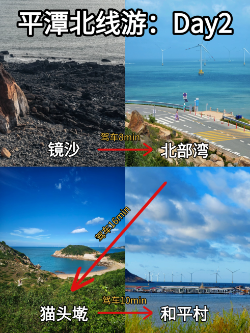旅游出行福州行程好地推荐旅游攻略分享拼图小红书封面预览效果