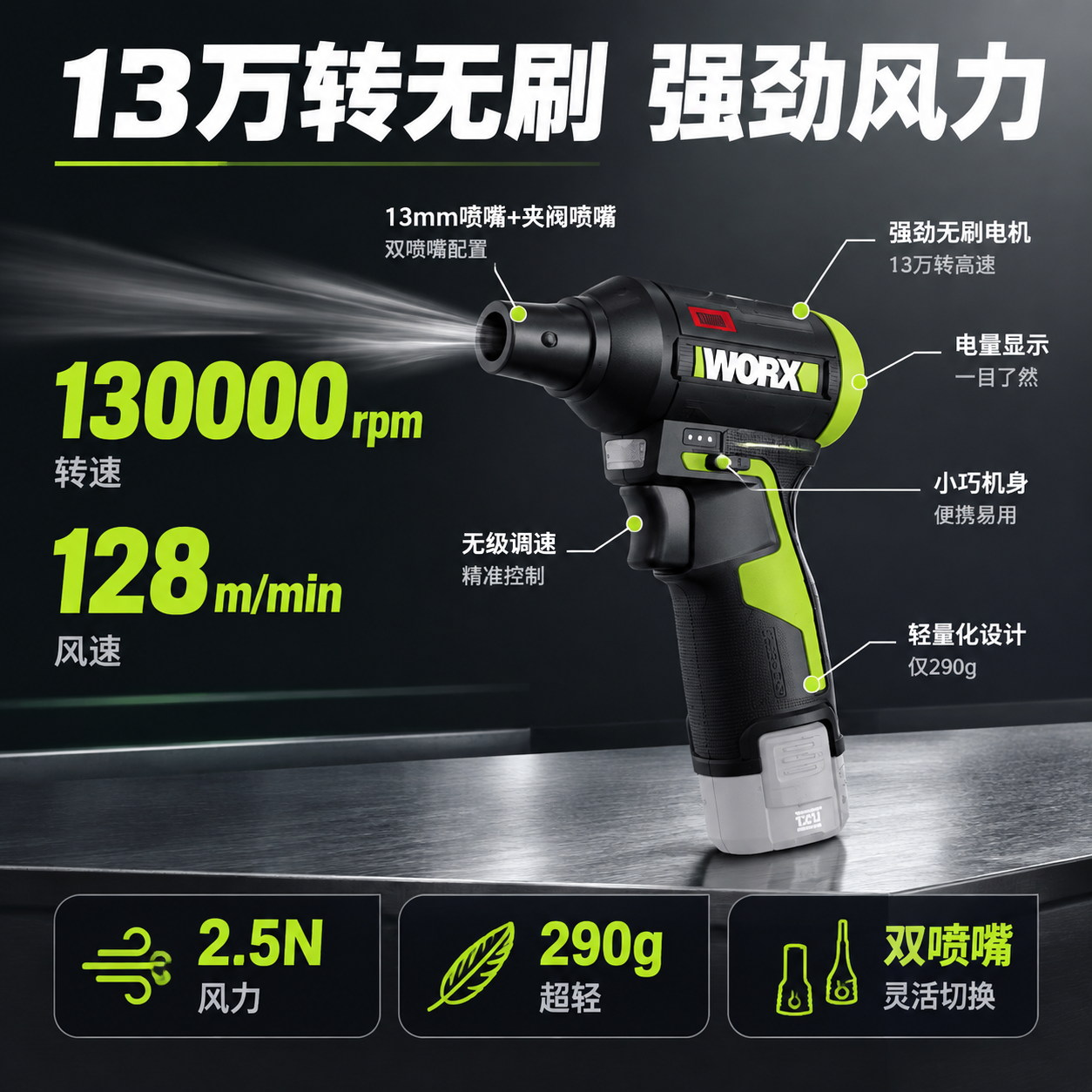[主图-2] 性能+功能图，主题：130000转无刷电机 12… - 图片创意预览