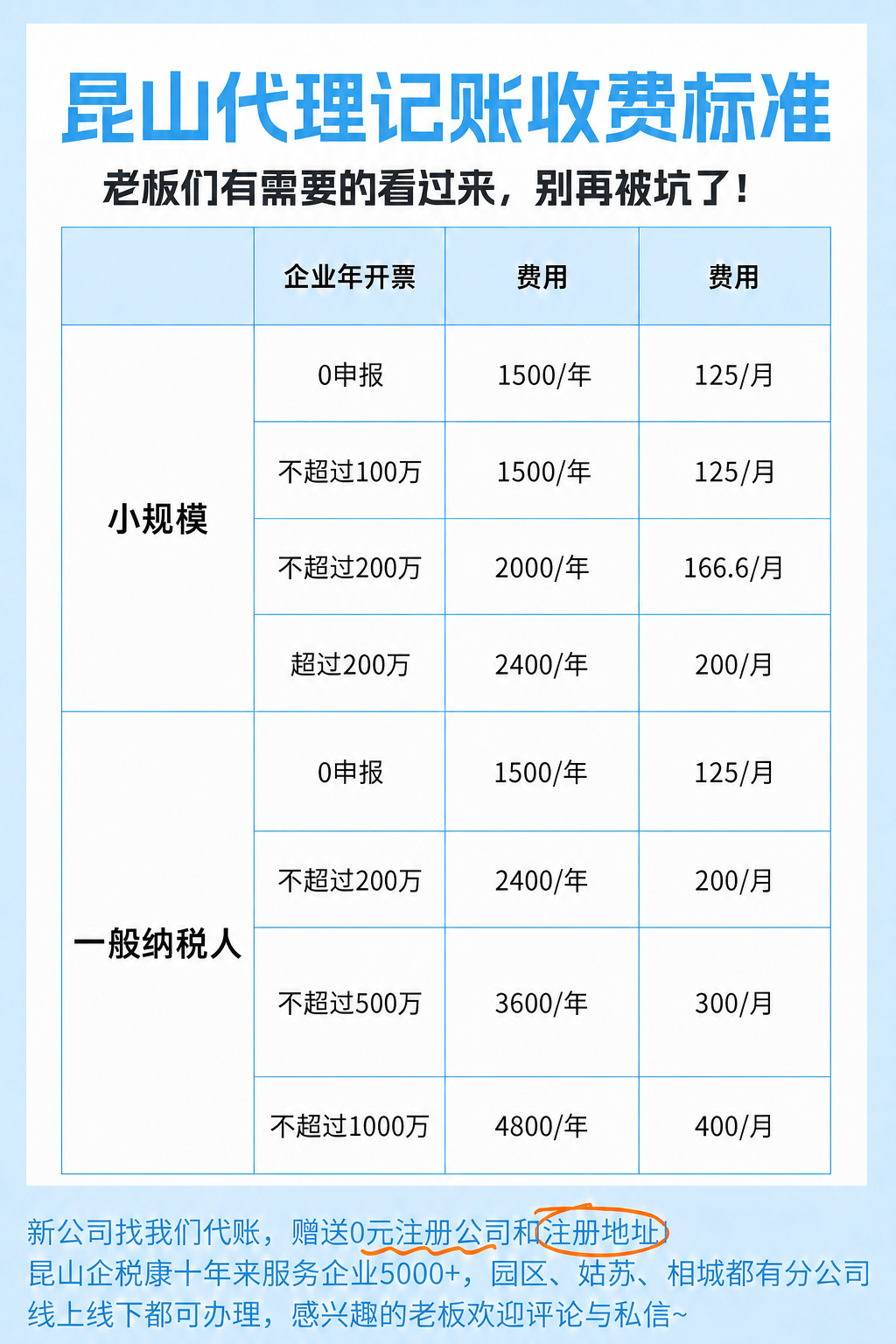 稿定 AI 图片作品 - 图片创意预览