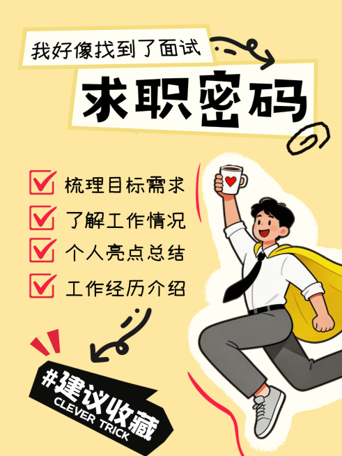 小红书攻略科普类吸睛大字封面预览效果