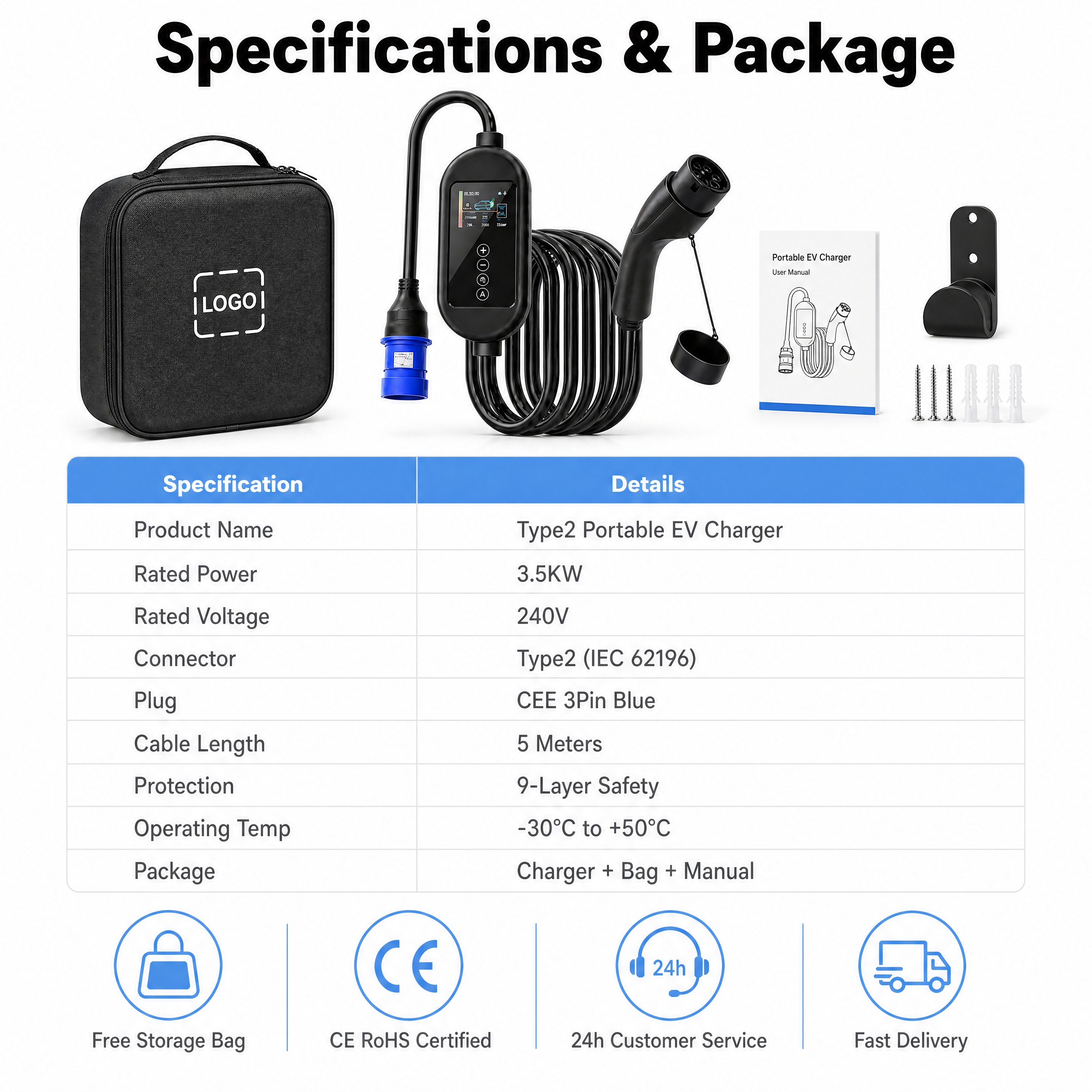 [第7张] Specifications & Package参… - 图片创意预览