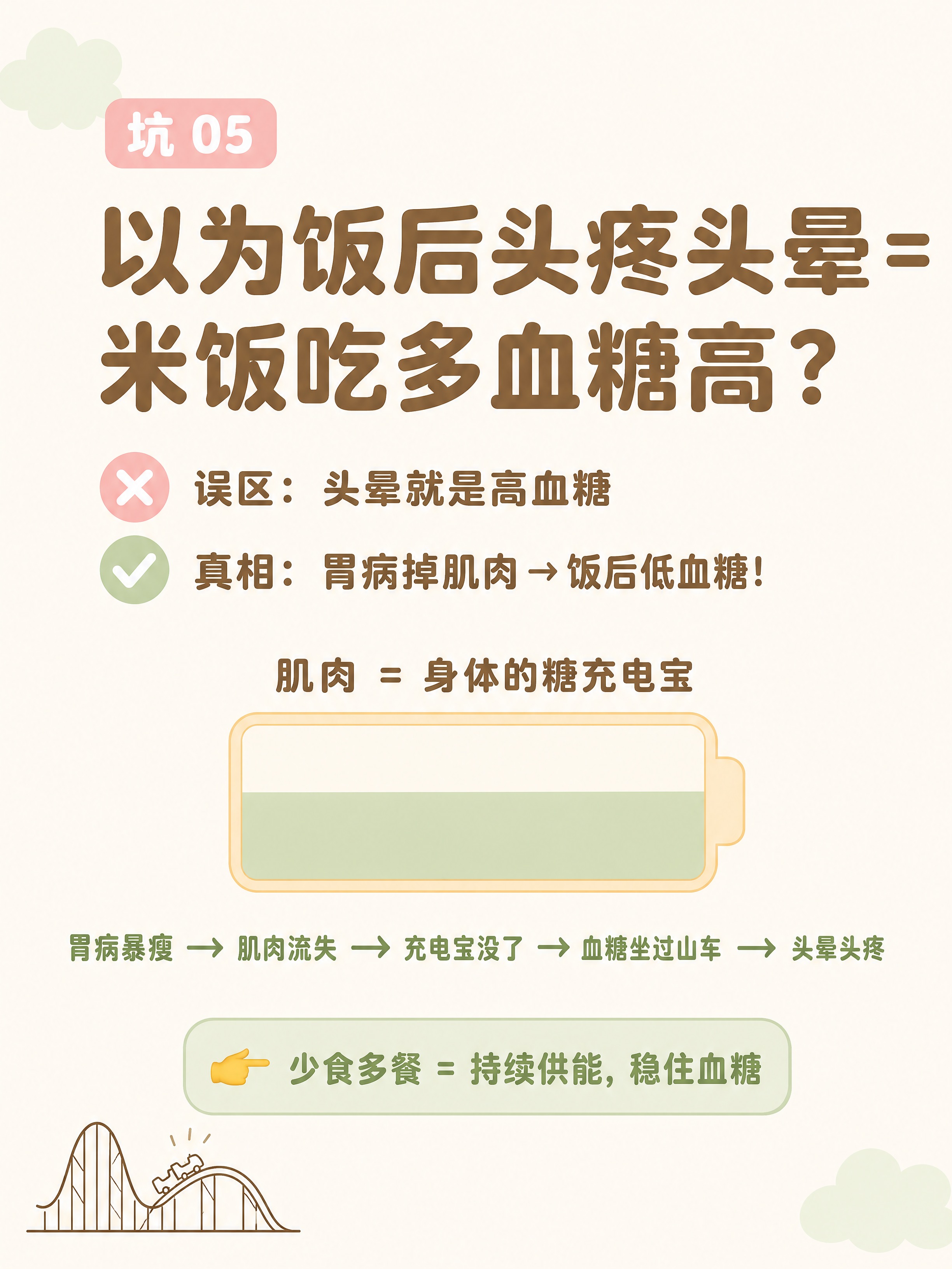 小红书笔记科普封面，插图大字排版，ins清新治愈风，版式精美，… - 图片创意预览