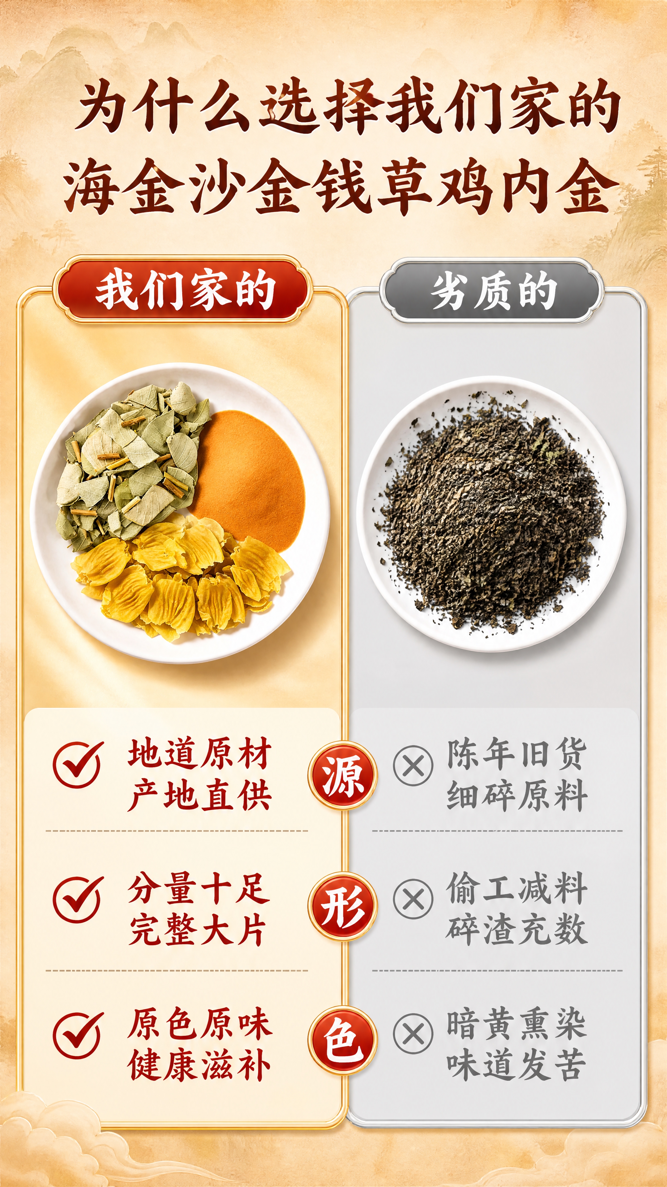 [商品] 使用【图1】海金沙金钱草鸡内金三味原料，保留三种原料… - 图片创意预览