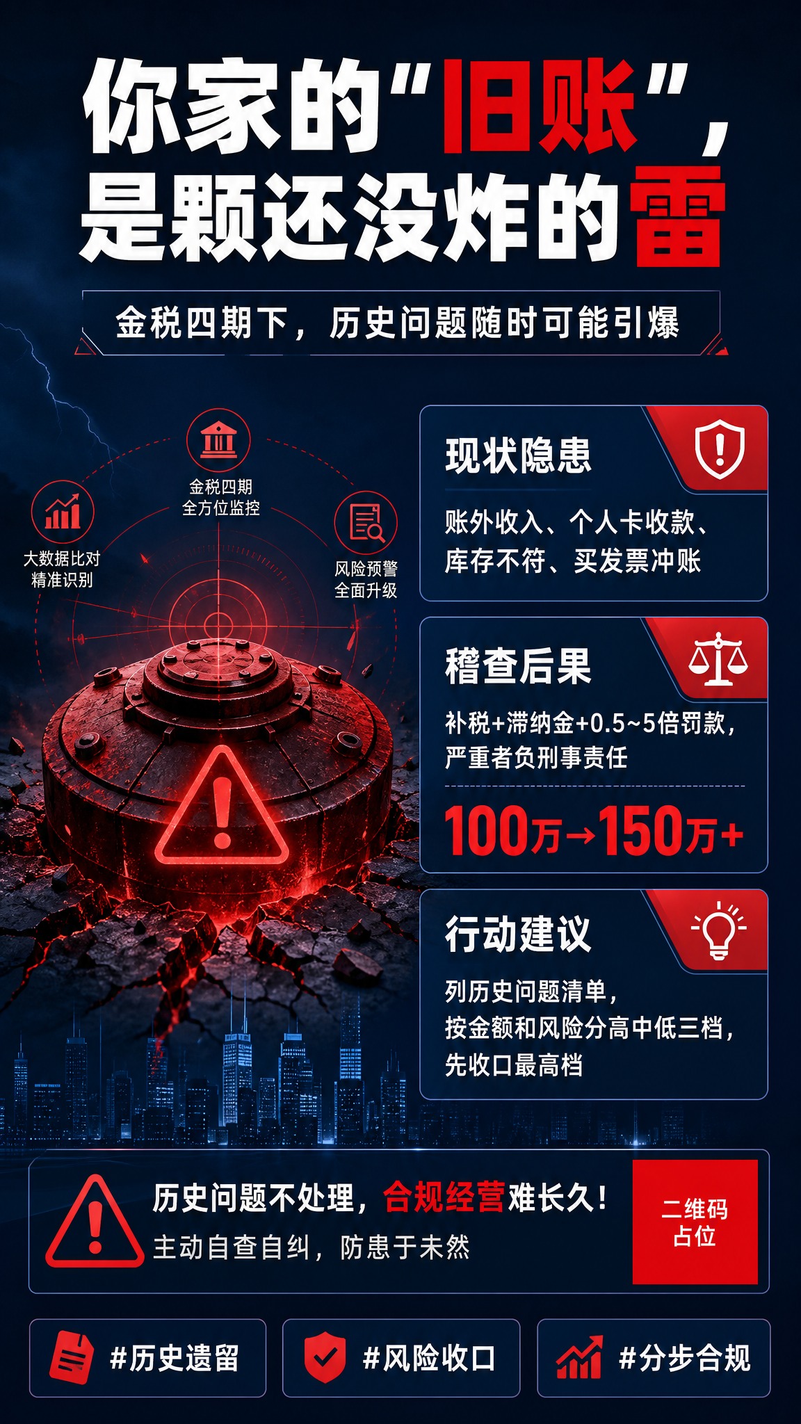 一张专业财税风险警示海报，竖版9:16，深蓝底色配红色警示元素… - 图片创意预览
