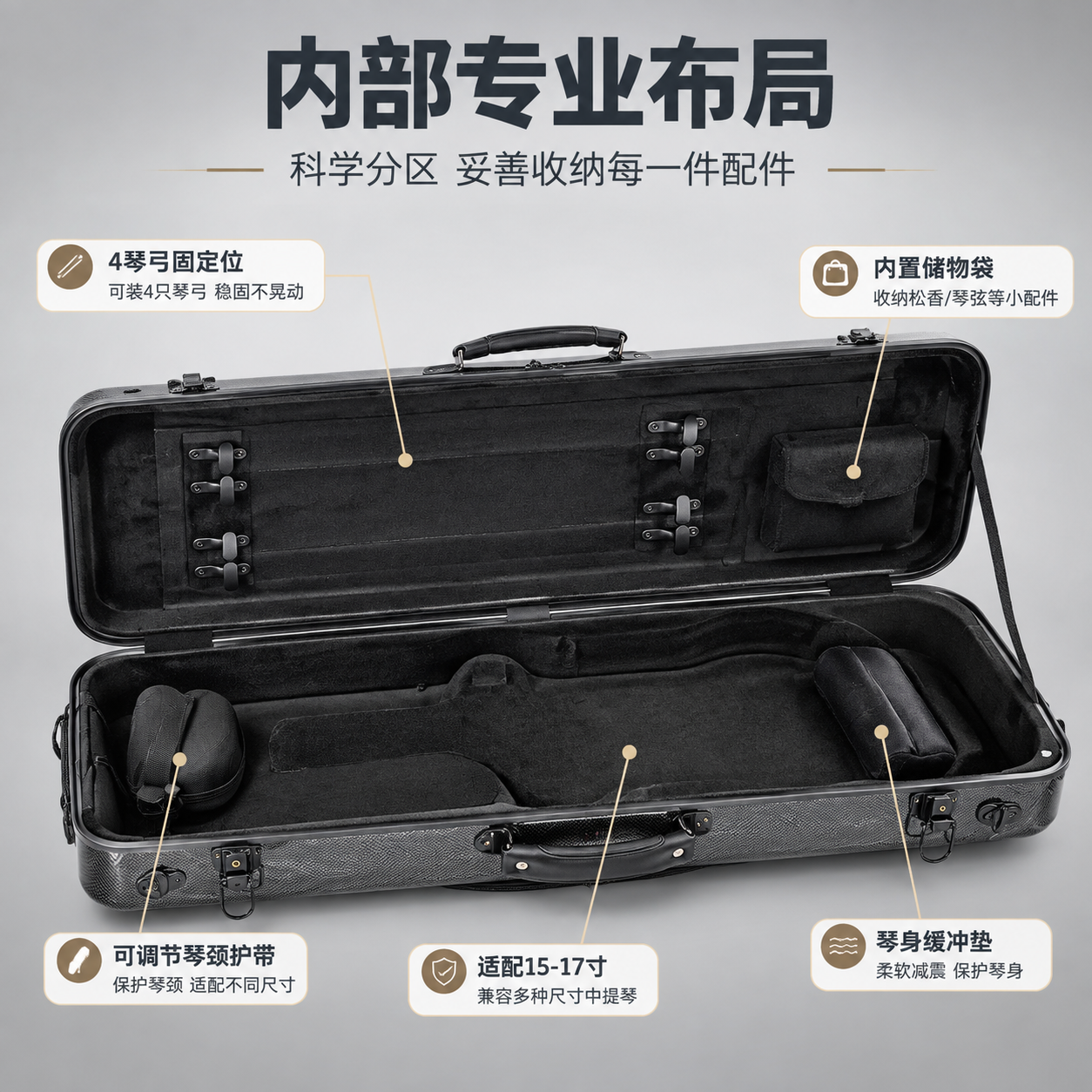 [商品] 使用【图1】深灰碳纤维纹方形中提琴盒开盖内部结构图；… - 图片创意预览