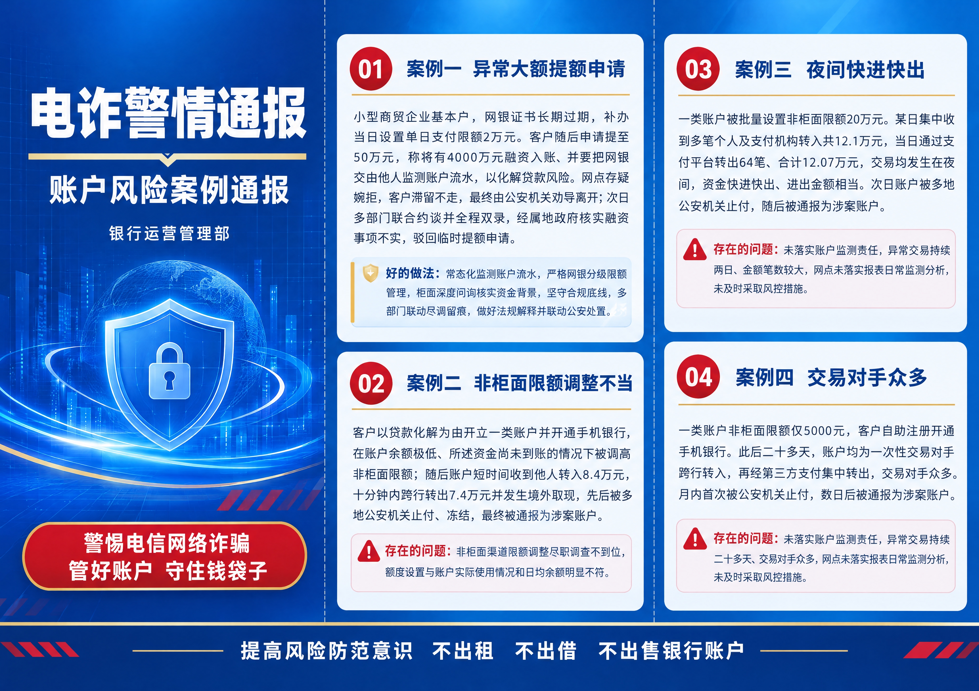 电诈警情通报 - 图片创意预览