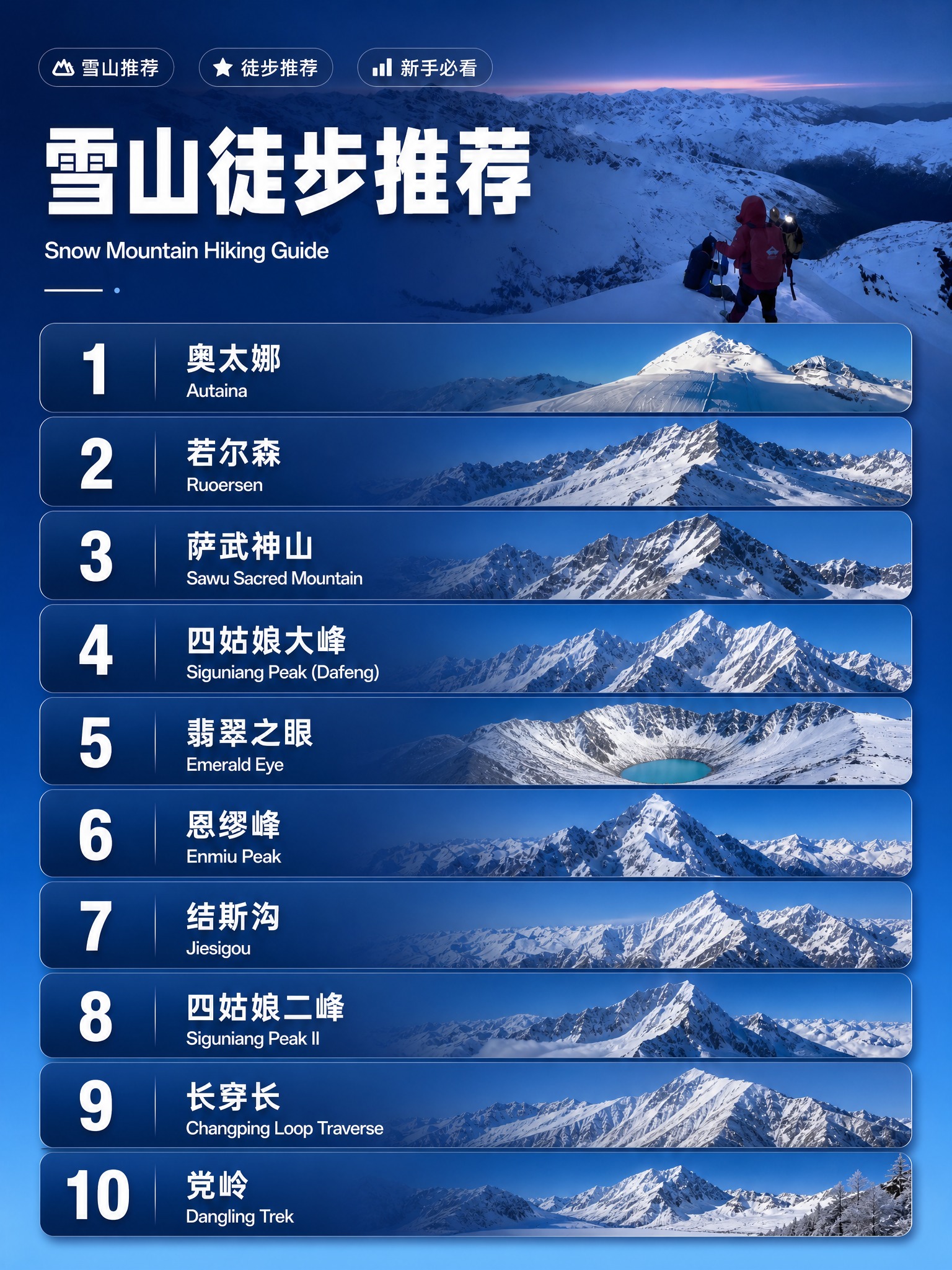 参考上传图片的版式骨架、构图结构、深蓝渐变配色体系、字体层级和… - 图片创意预览