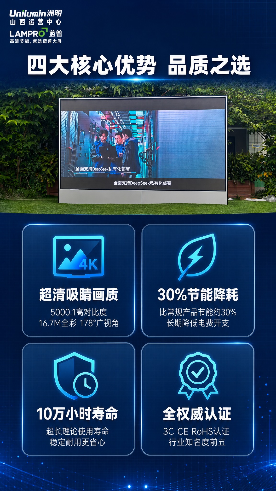 [详情2] 核心卖点总览，四大核心优势卡片式呈现。 [商品]… - 图片创意预览