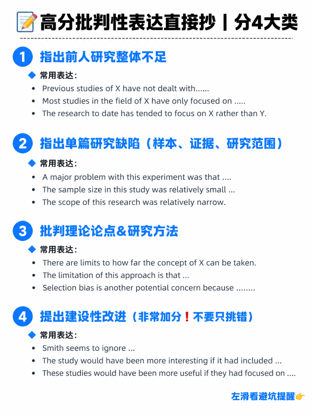 小红书笔记配图，留学生学习干货风格，纯白背景，版式精美，小红书… - 图片创意预览