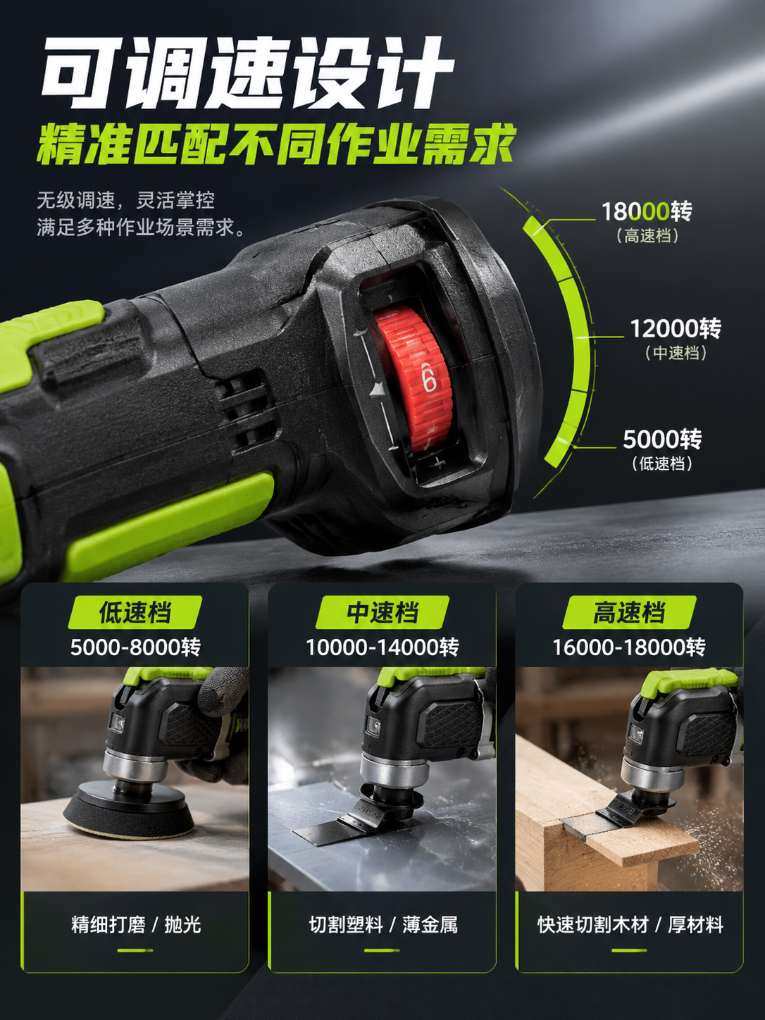 [详情图-6] 档位/功能展示图，主题：可调速设计 精准匹配不… - 图片创意预览