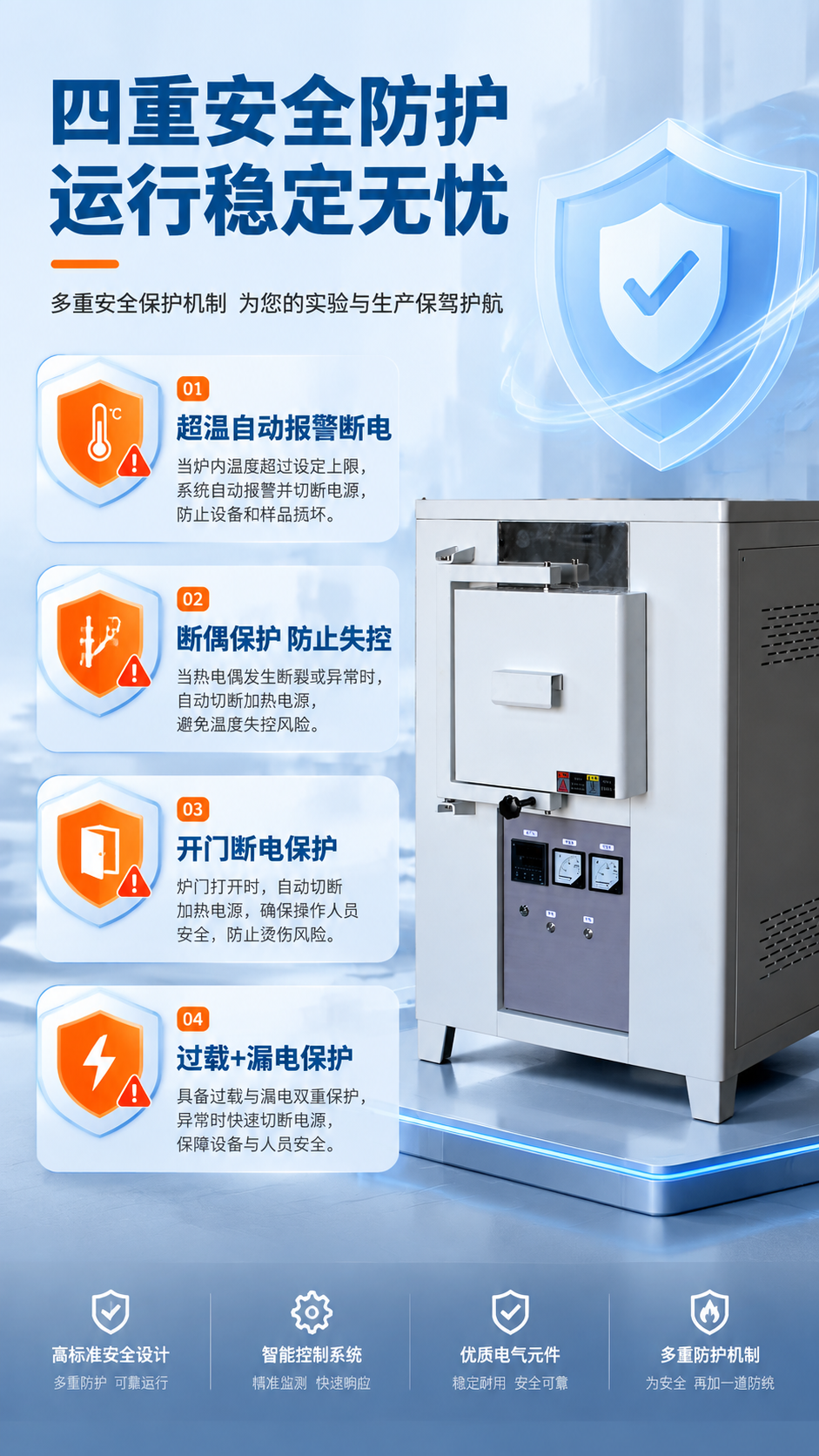 [商品] 使用【图3】灰白配色中型马弗炉作为产品主体；保留整体… - 图片创意预览