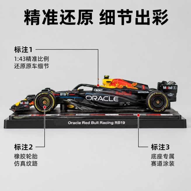 [主图-2] F1赛车车模核心亮点细节标注图
[氛围风格] 专业参数展示，清晰理性
[画质] 商业摄影质感、光线均匀清晰、产品细节锐利、画面干净通透
[元素] F1赛车车模主体占据画面中心位置，围绕车预览效果