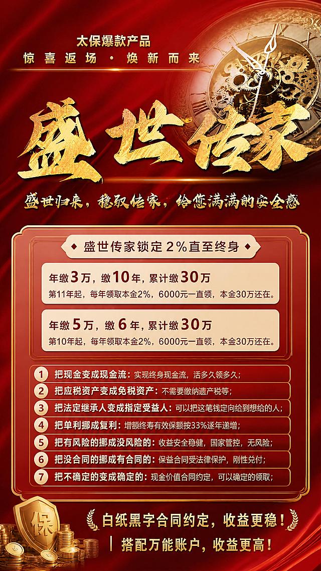 图生图，将当前海报调整为竖版长图，保持原有的红金配色风格、所有文案内容和版式排版不变，延伸画面高度让整体成为完整的竖版长图海报，所有文字保持清晰可读，版式精美协调，保持高端大气金融质感。