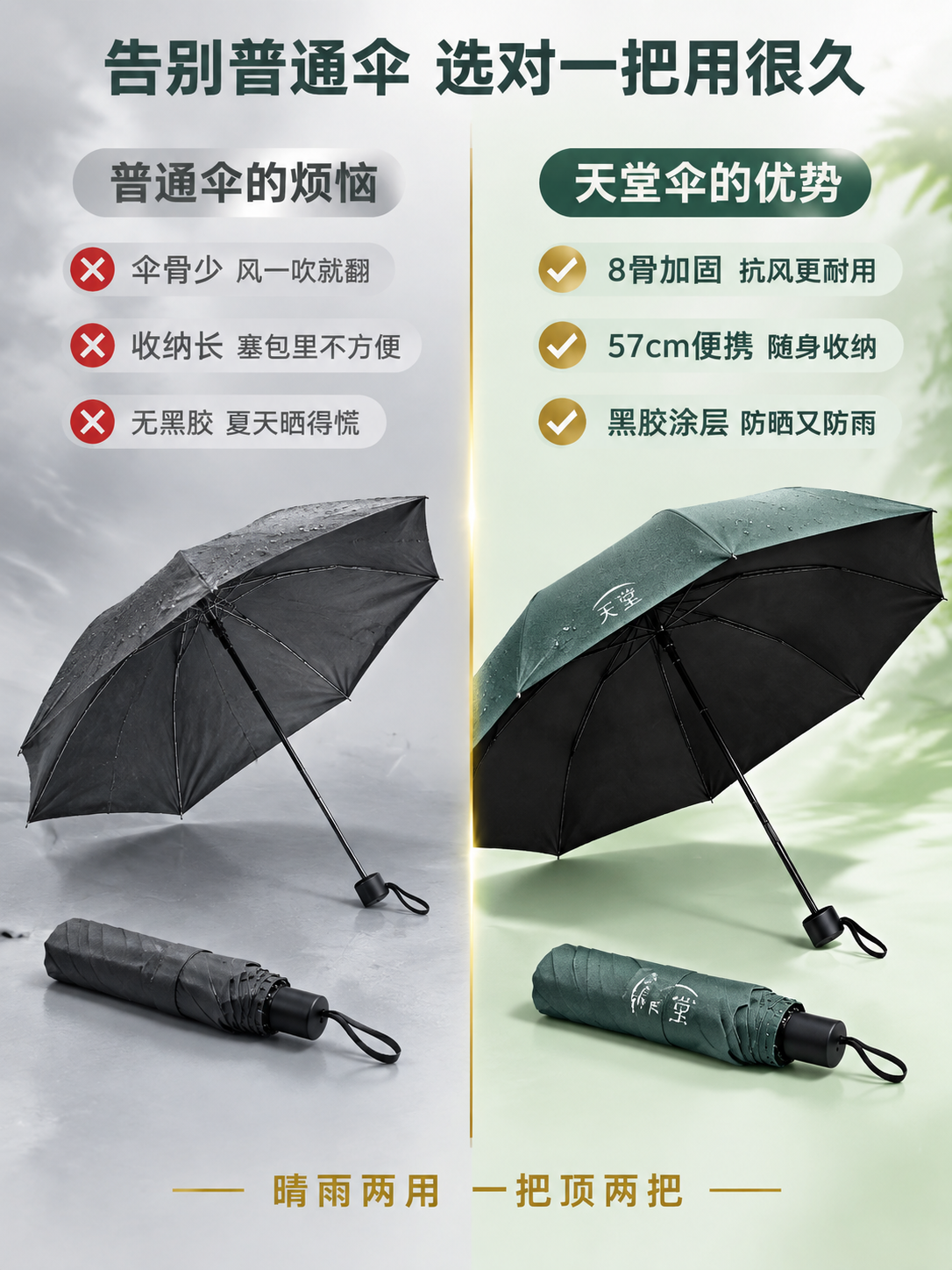 [商品] 使用【图2】天堂牌墨绿色暗纹三折晴雨伞（撑开状态）；… - 图片创意预览