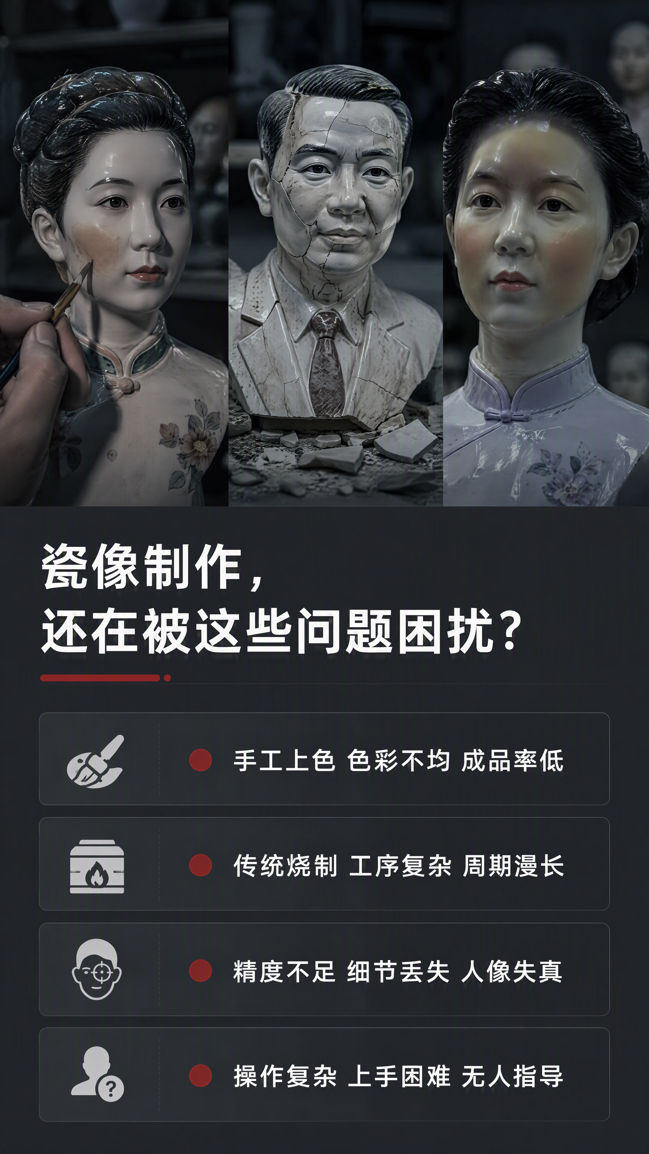 [第2张] 详情页痛点直击-传统瓷像制作的常见困扰。本张为痛点… - 图片创意预览