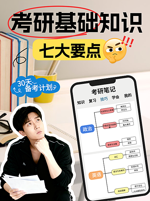 考研基础知识小红书封面