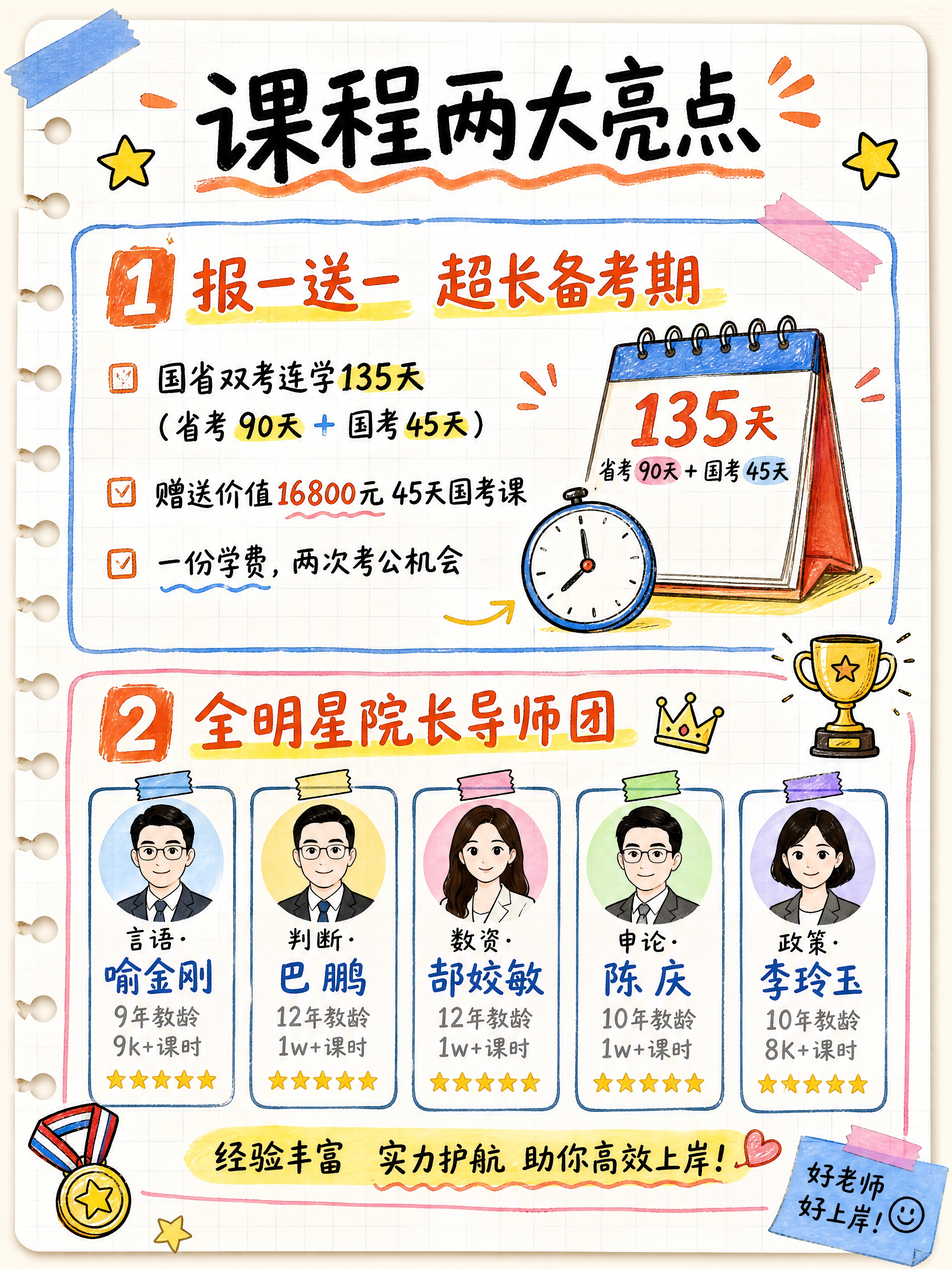小红书图文内页，手绘涂鸦风课程介绍笔记，版式精美，小红书笔记质… - 图片创意预览