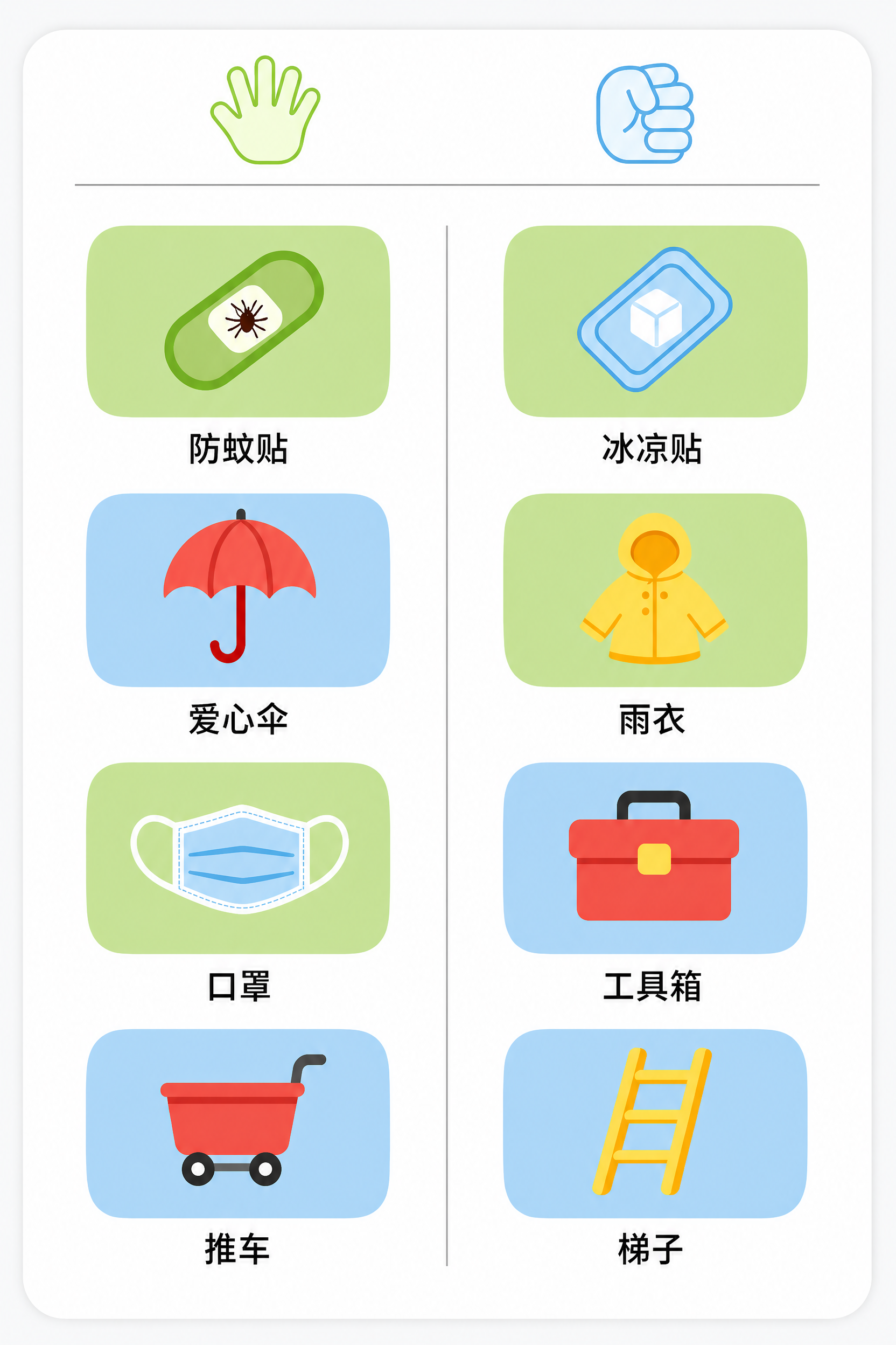 沿用参考图的模板样式设计竖版A3尺寸图标图，顶部保留浅绿色手掌… - 图片创意预览