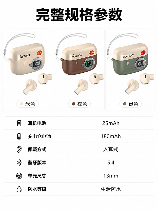 [第8屏] 完整参数信息与多SKU展示，呈现全规格参数。本屏使用【图1】【图2】【图3】展示全系列配色。
[氛围/风格] 参数规格展示风，工整清晰，专业直观。
[元素布局] 顶部三张小图并排展示三款配色SKU，下方为完整参数表格，标注所有规格信息，每个产品外观颜色与输入图一致，参数表格分区清晰，主体占比约80%。
[光影质感] 均匀柔光照明，参数表格文字清晰，产品小图阴影柔和，整体干净整洁。
[配色色系] 全局底色 #ffffff；主色黑色参数文字，浅灰表格分隔线，保留三款产品本身配色。
[视角构图] 上下结构，顶部SKU展示，下方参数表格，阅读从上到下。
[文字版式] 顶部主标题「完整规格参数」，参数表格包含：耳机电池25mAh，充电仓电池180mAh，佩戴方式入耳式，蓝牙版本5.4，单元尺寸13mm，防水等级生活防水，文字工整排列，清晰可读。
[比例分辨率] 3:4 竖版比例，4K分辨率，文字清晰可辨，高清画质。
[负向提示词] 产品变形，颜色偏差，参数错误，文字错乱，文字过小，表格错乱，水印