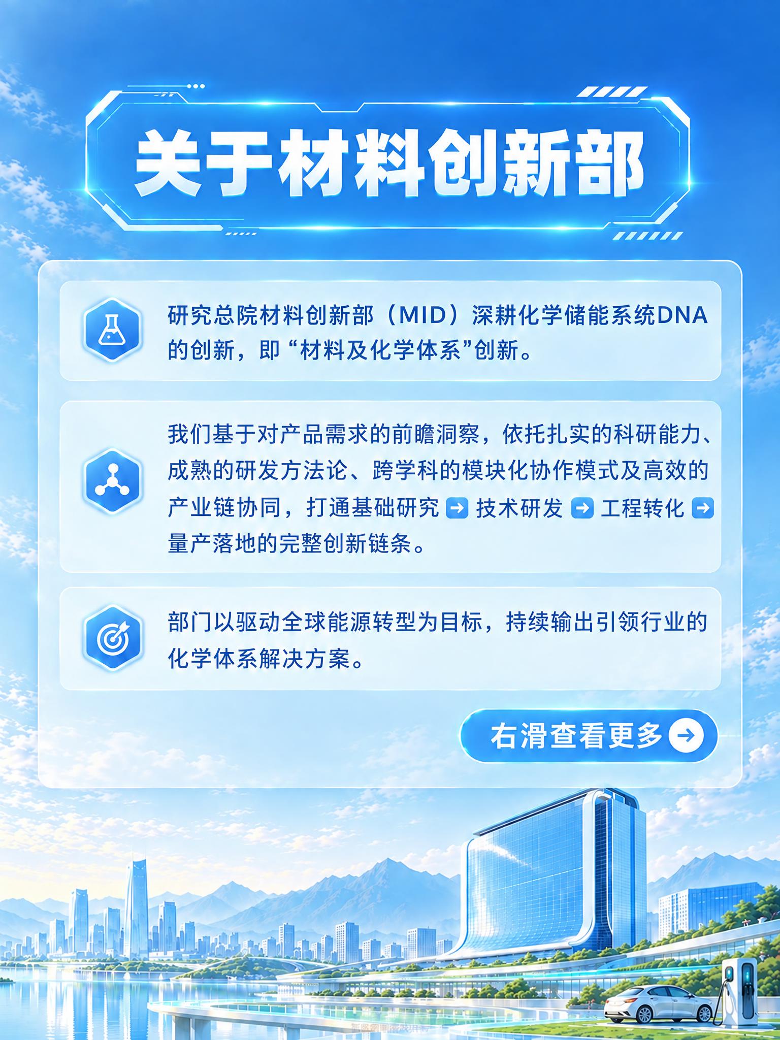 仅删除主标题中的“【”和“】”两个括号字符，使标题变为“关于材… - 图片创意预览