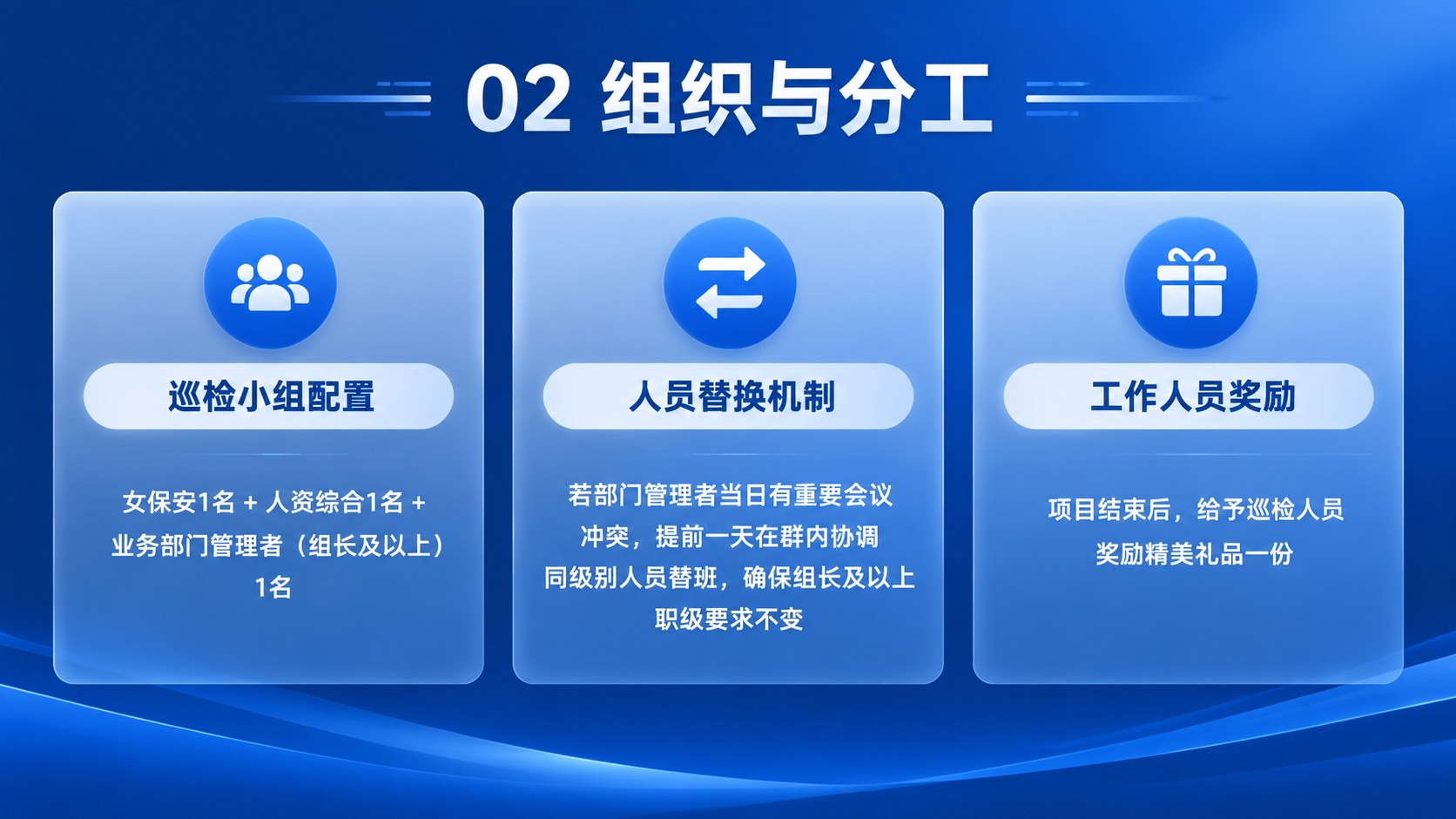 商务简约风格PPT内容页，横版16:9比例，深蓝色渐变背景。页… - 图片创意预览
