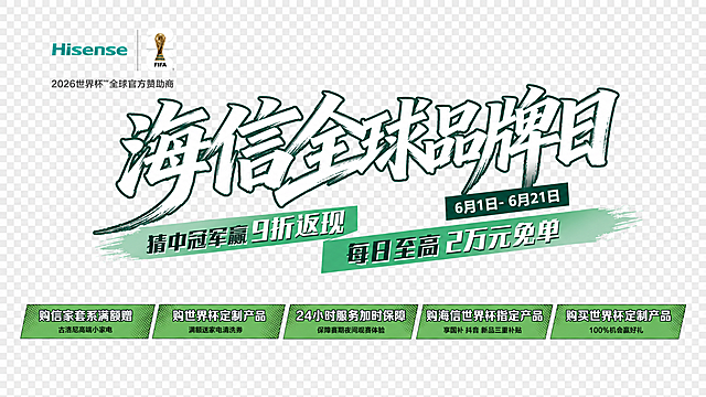 将图片中的文字主题部分“海信全球品牌日 猜中冠军赢 9折返现 6月1日- 6月21日 每日至高 2万元免单 购信家套系满额赠 古洛尼高端小家电 购世界杯定制产品 满额送家电清洗券 24小时服务加时保障 保障赛期夜间观赛体验 购海信世界杯指定产品 享国补 抖音 新品三重补贴 购买世界杯定制产品 100%机会赢好礼 Hisense 2026世界杯全球官方赞助商”单独抠出，保留文字完整，背景透明，输出PNG格式